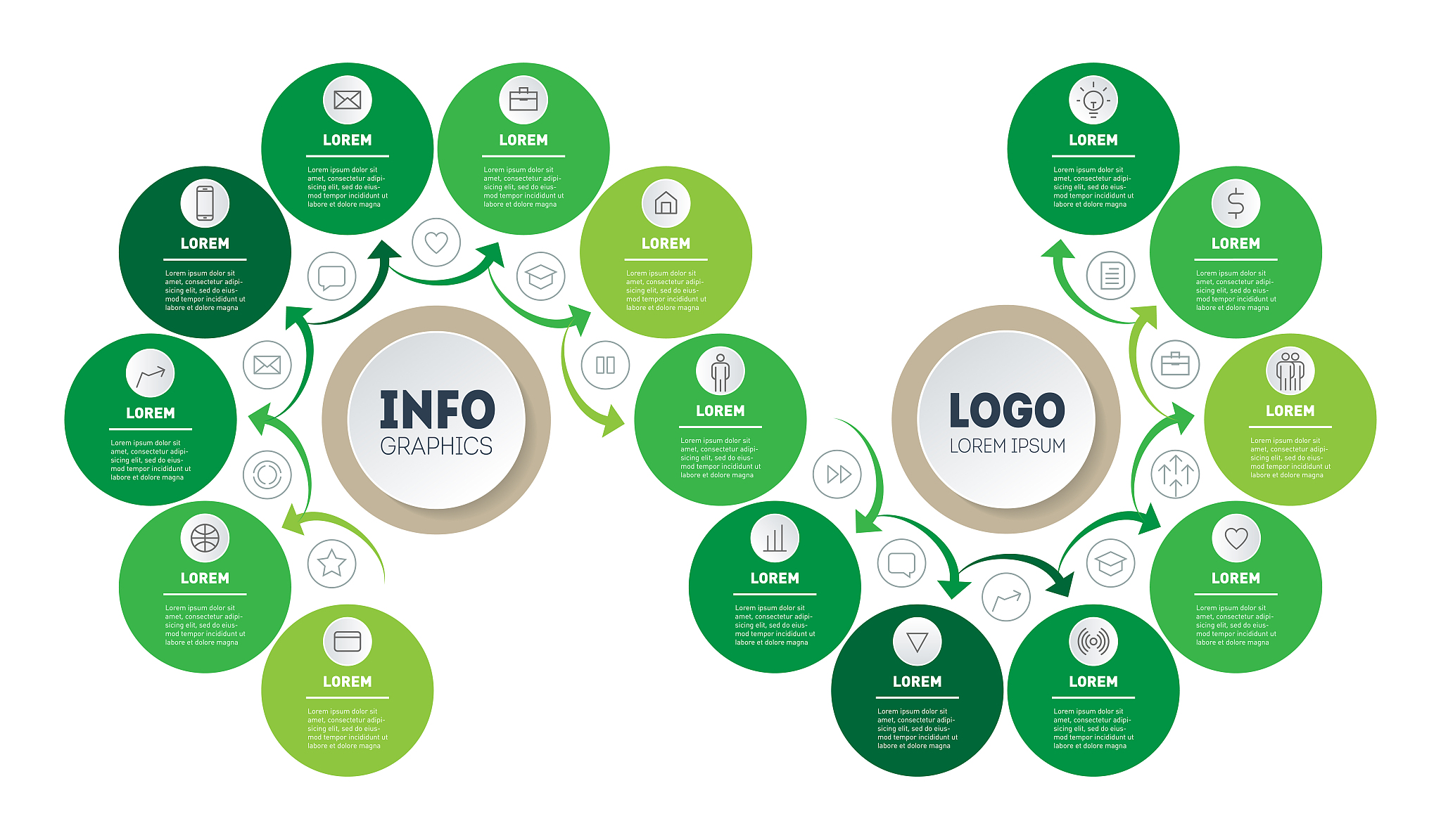 根据调查问卷得出的结果，78.7%的消费者认为A公司在推进绿色物流方面需要具备物流人才教育的条件，75.93%的消费者认为需要具备财政资金支持的条件，68.52%的消费者认为需要具备开创物流新体系的条件，55.56%的消费者认为需要具备相关咨询服务的条件，0.93%的消费者认为需要具备其他条件。以上数据可以得出什么结论
