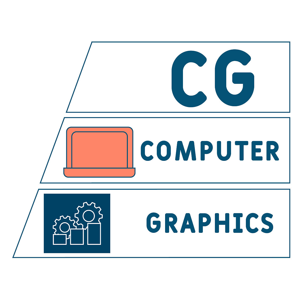 济南三职专2019年招生专业有哪些？