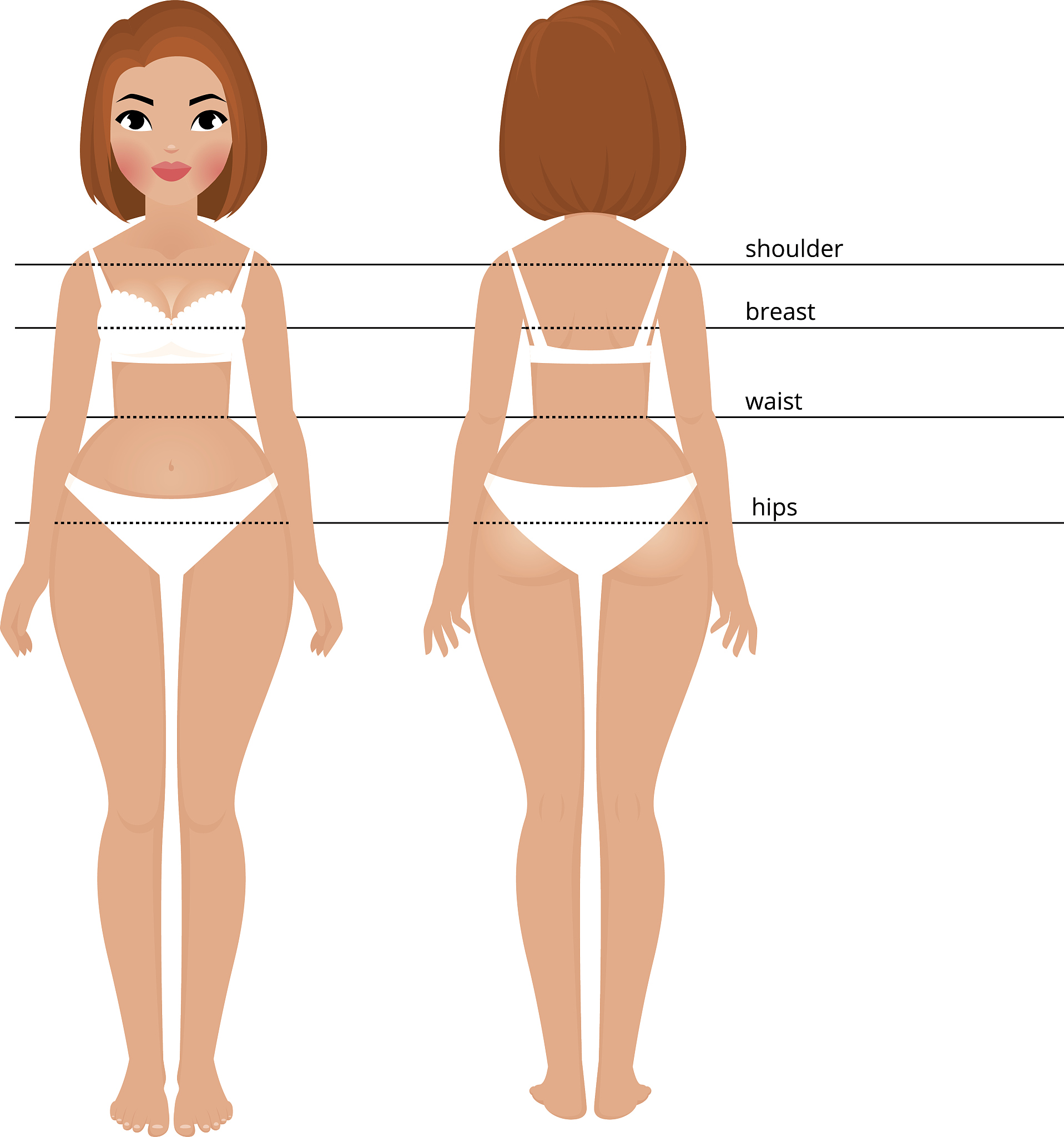 大腿围到底量哪里，