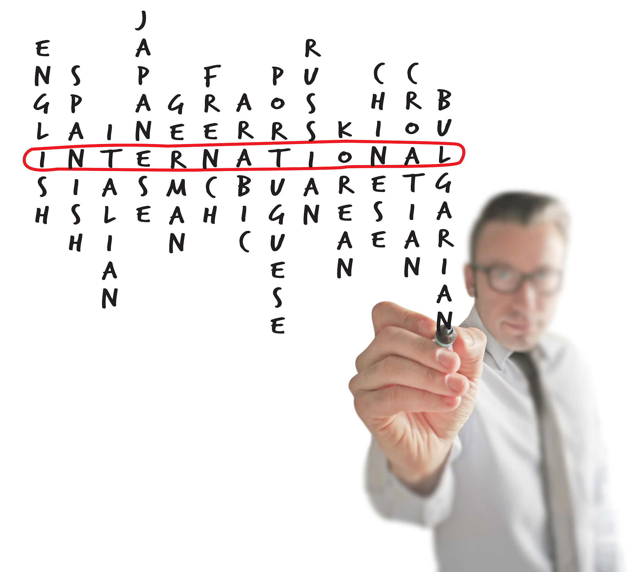 用 C 语言实现哲学家就餐问题：互斥锁和信号量解决方案