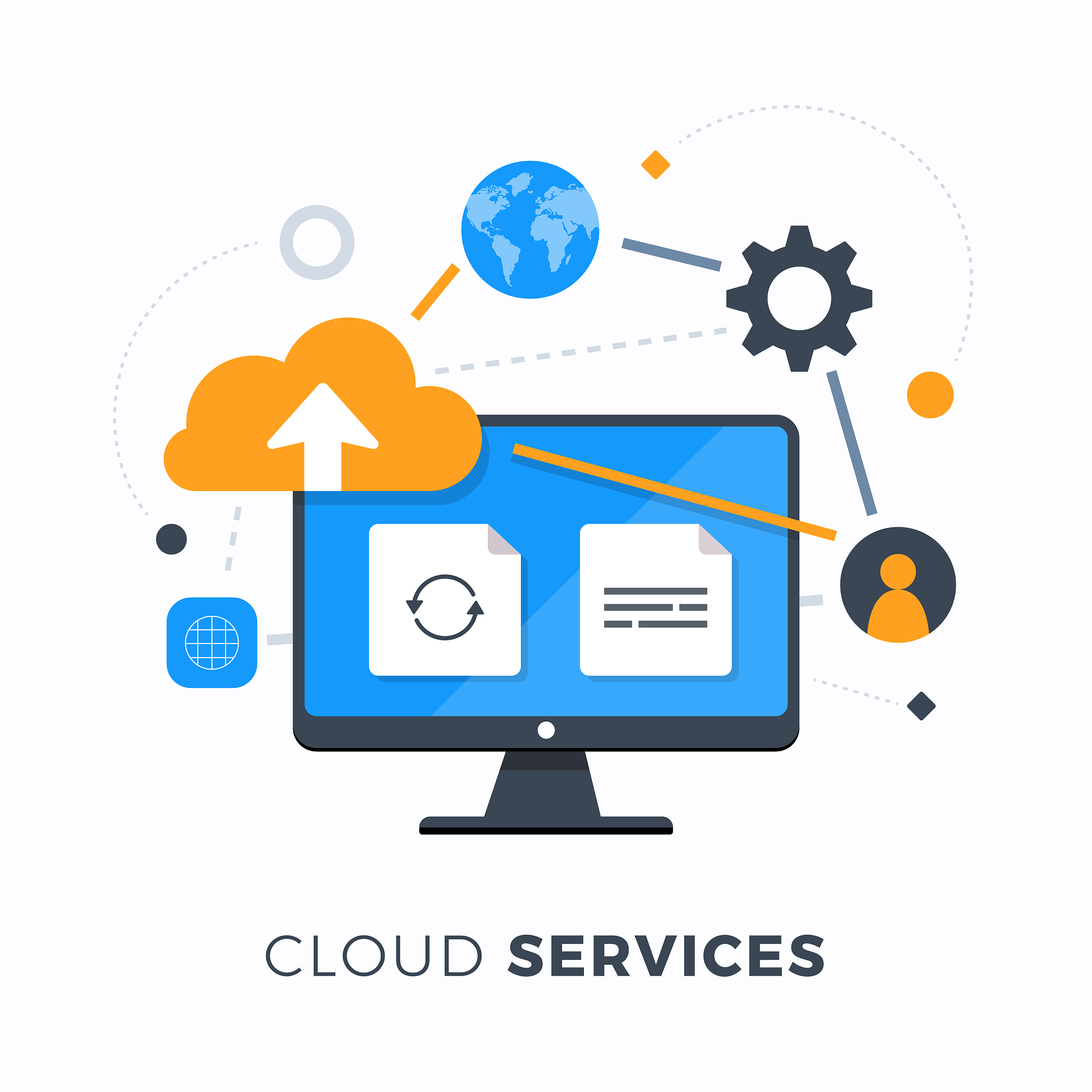 cloud computing services