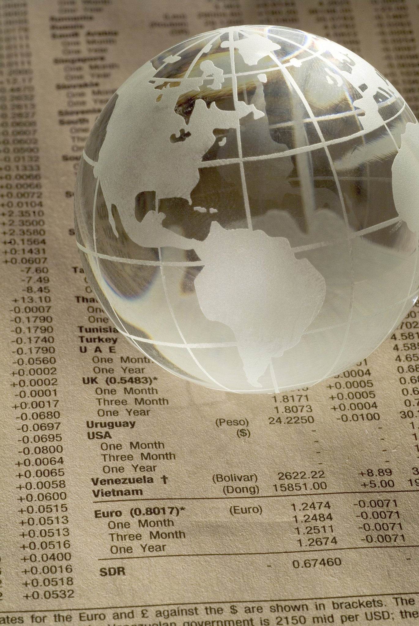 global finance
