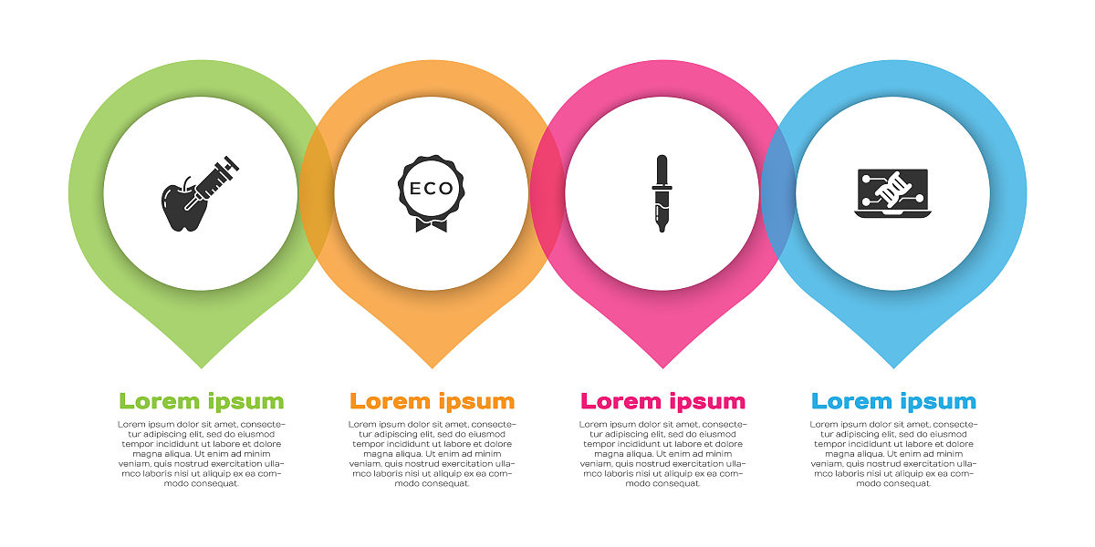 转基因技术定义：原理、应用与争议