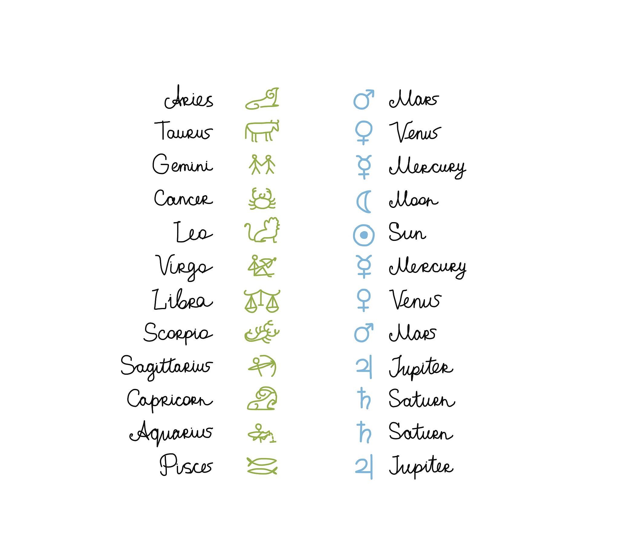 寻找与 'xiaolingling' 相似的英文名：10 个发音接近的女生英文名推荐