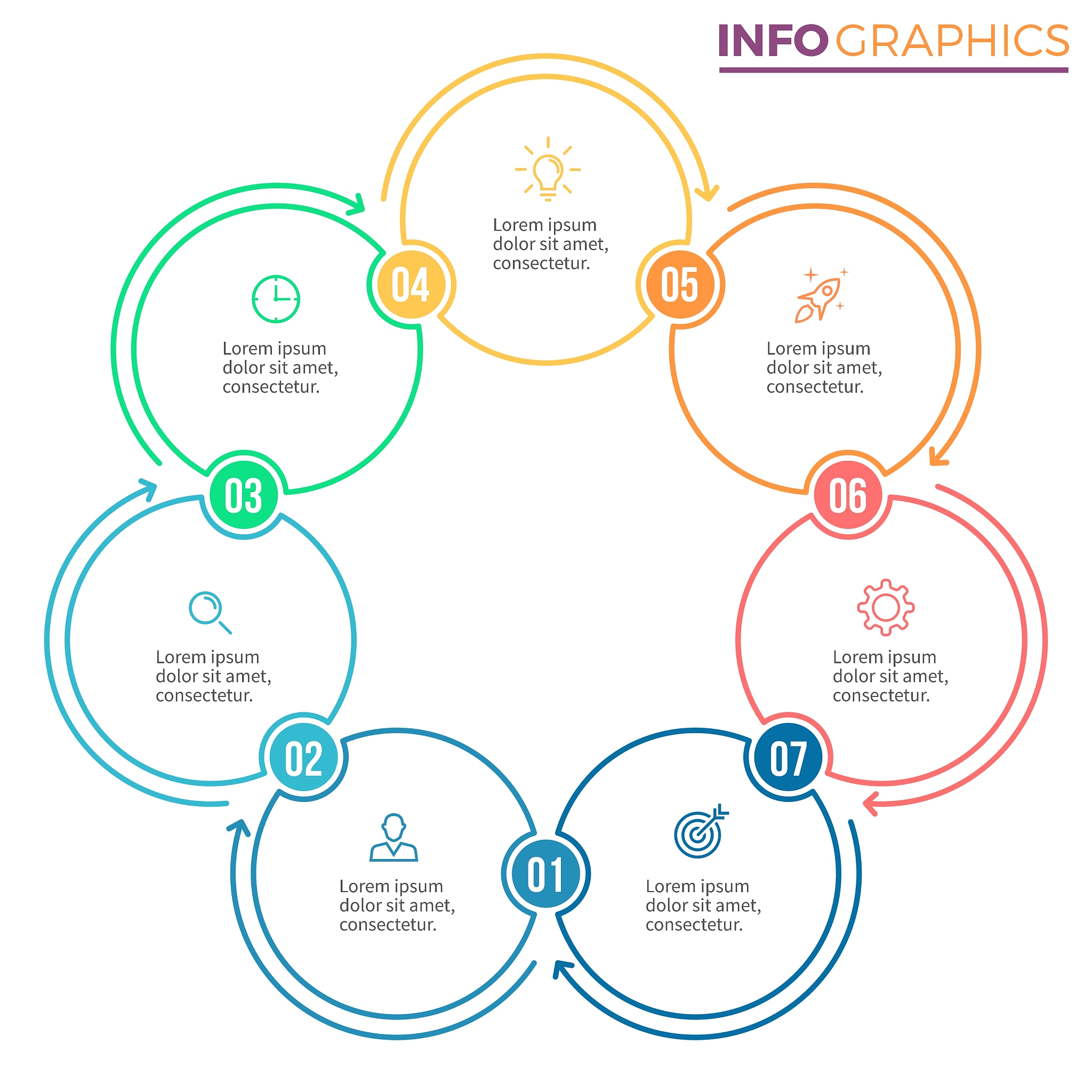 linear infographics chart with 7 steps options