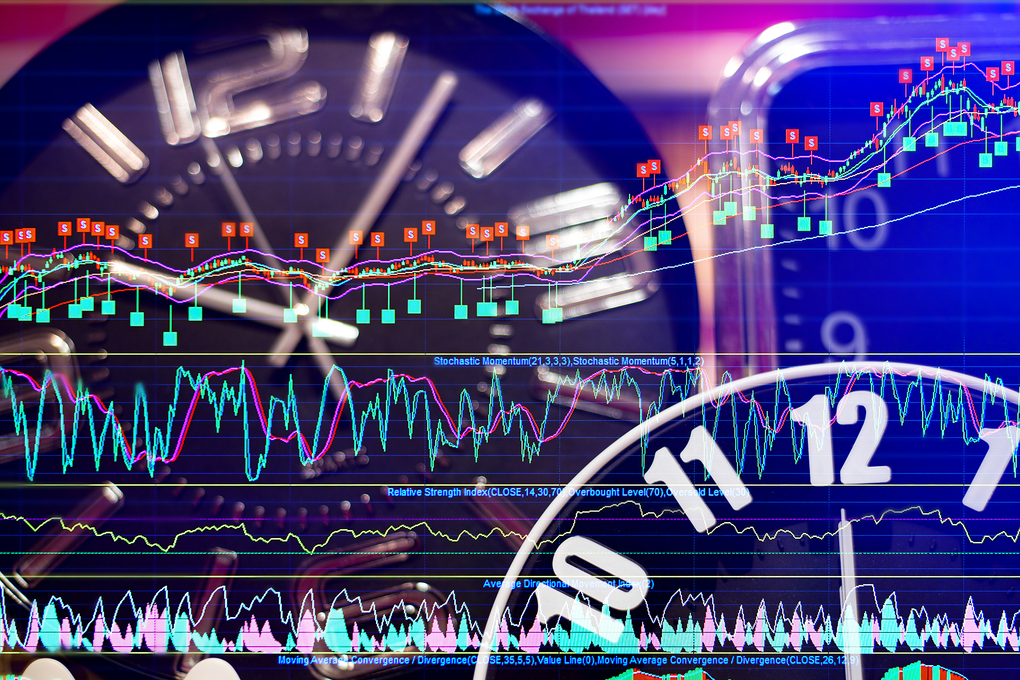stock market data