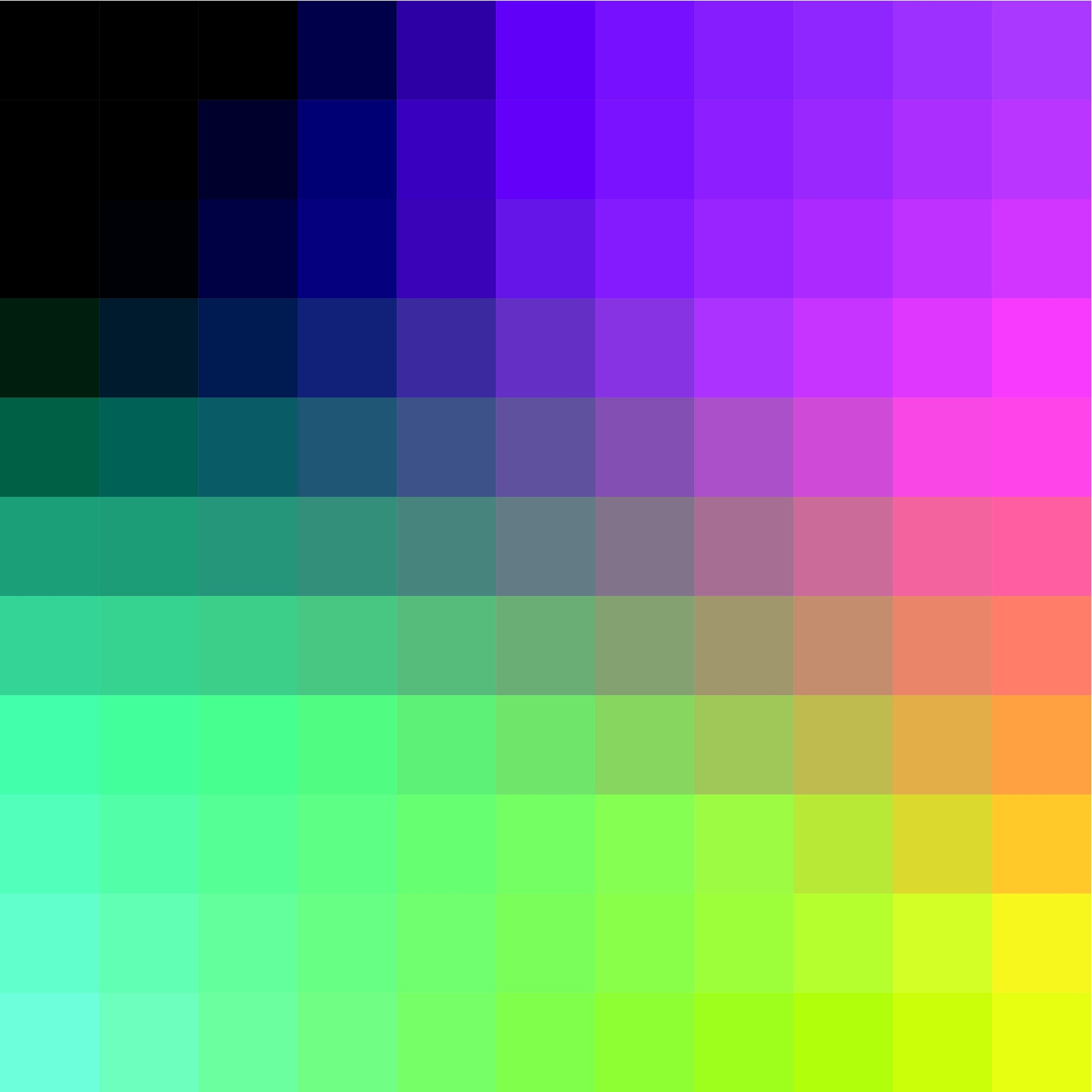 background-color var--bee-BG-AIR-95;改成紫色