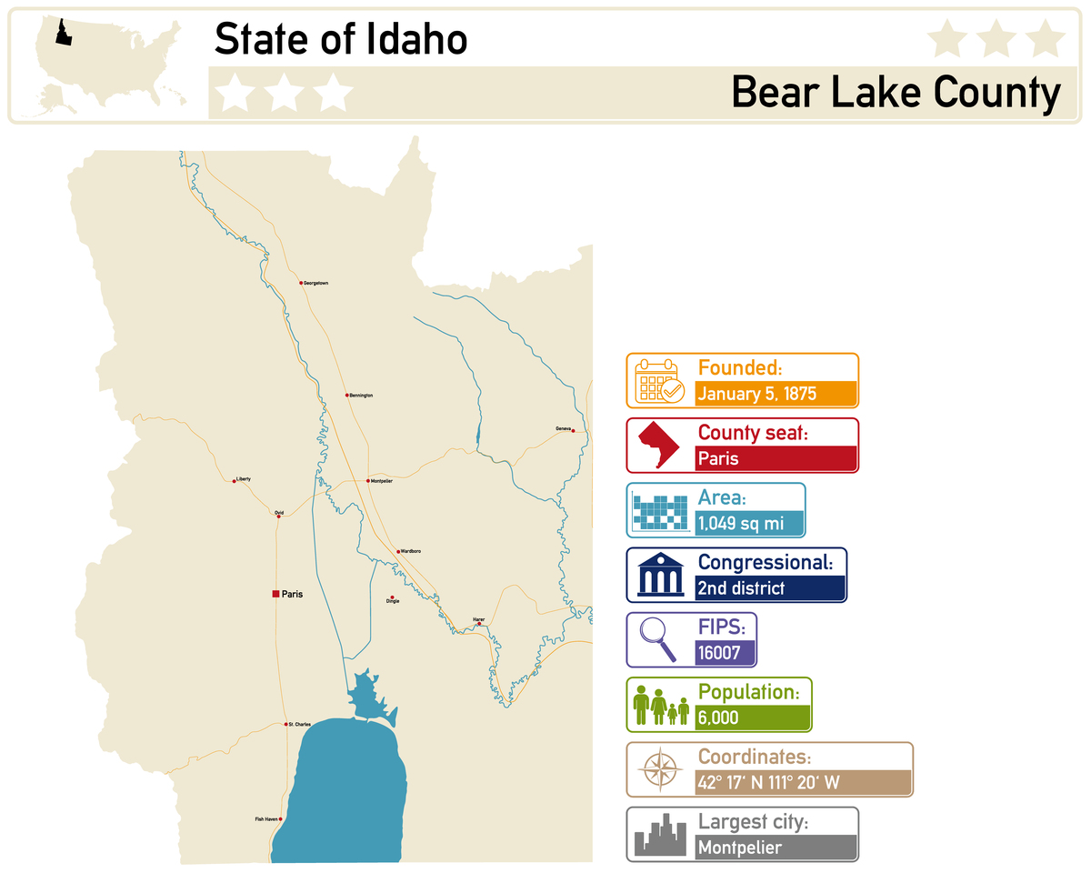 ios 获取当前地国家名 地区名和城市名