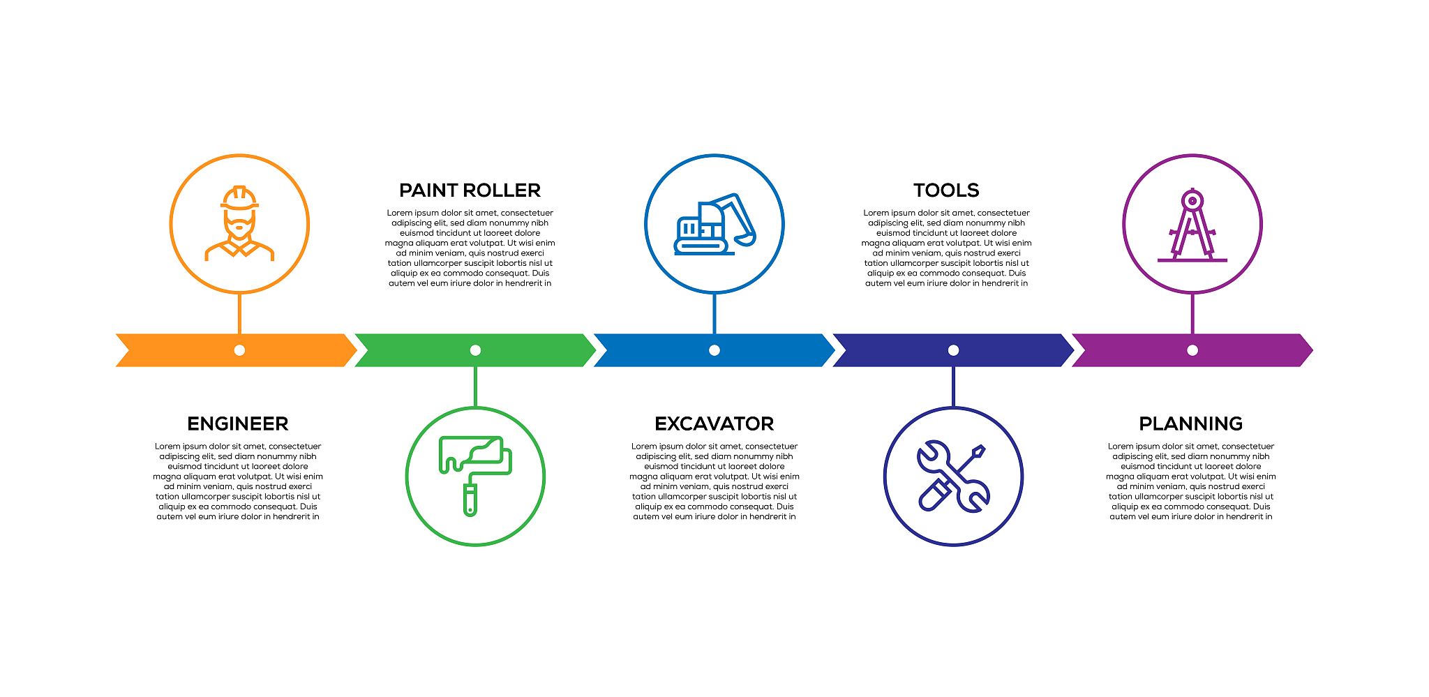 西安商贸旅游技师学院通讯工程专业就业方向分析