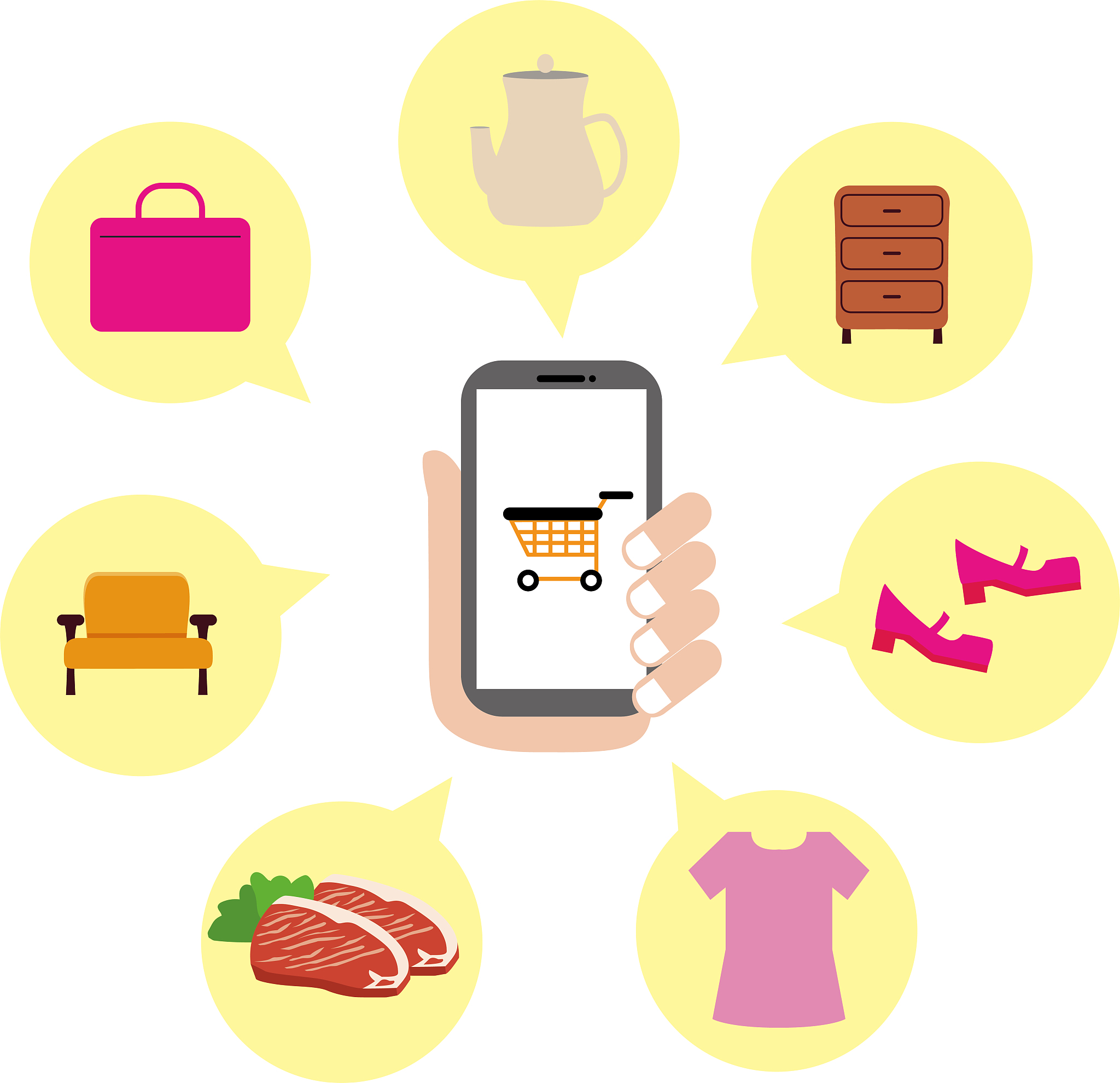 online shopping with smartphone
