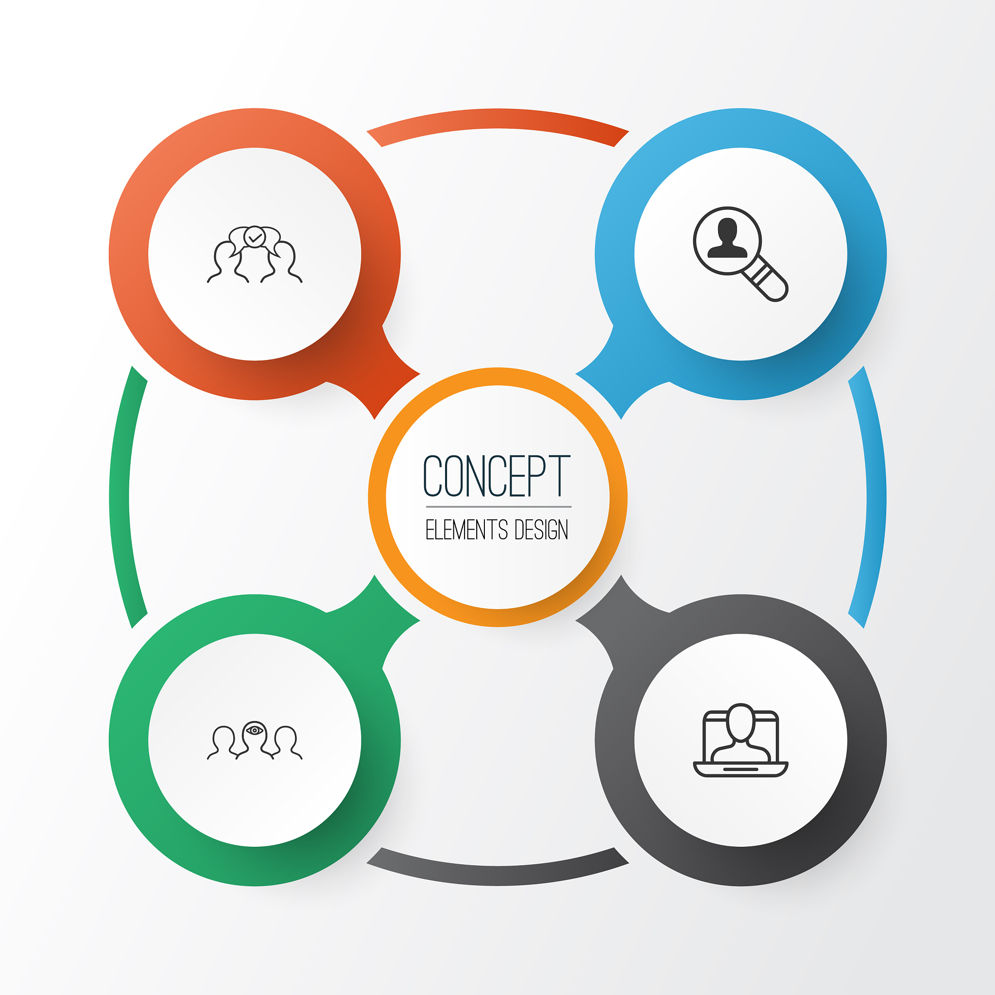 如何优化售后服务500字