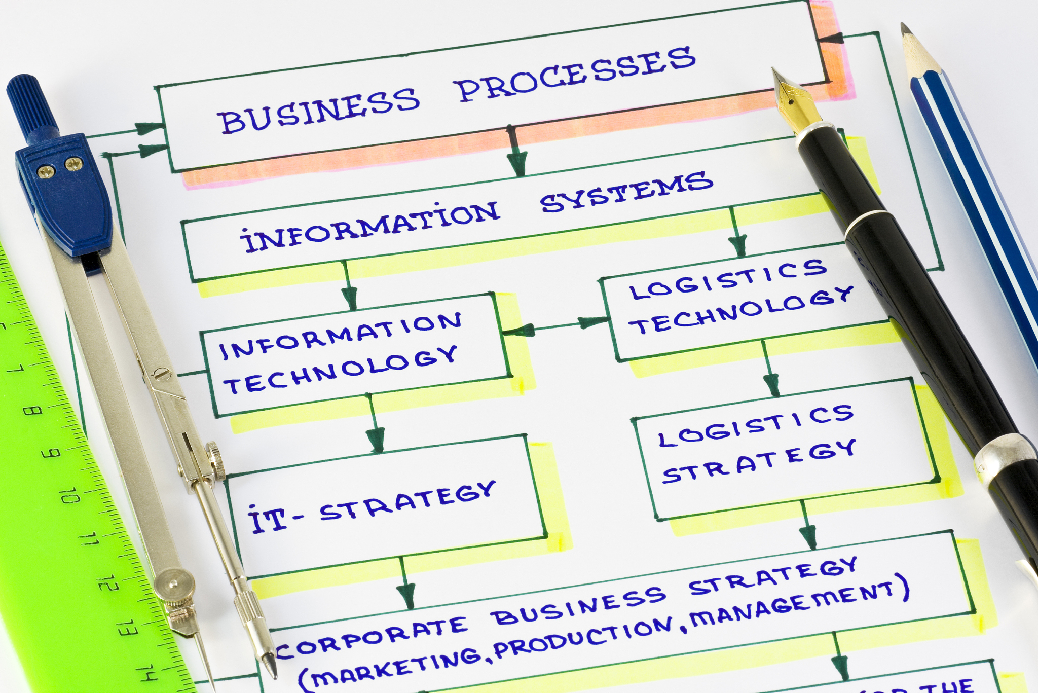 pymodbus最新版本是多少？