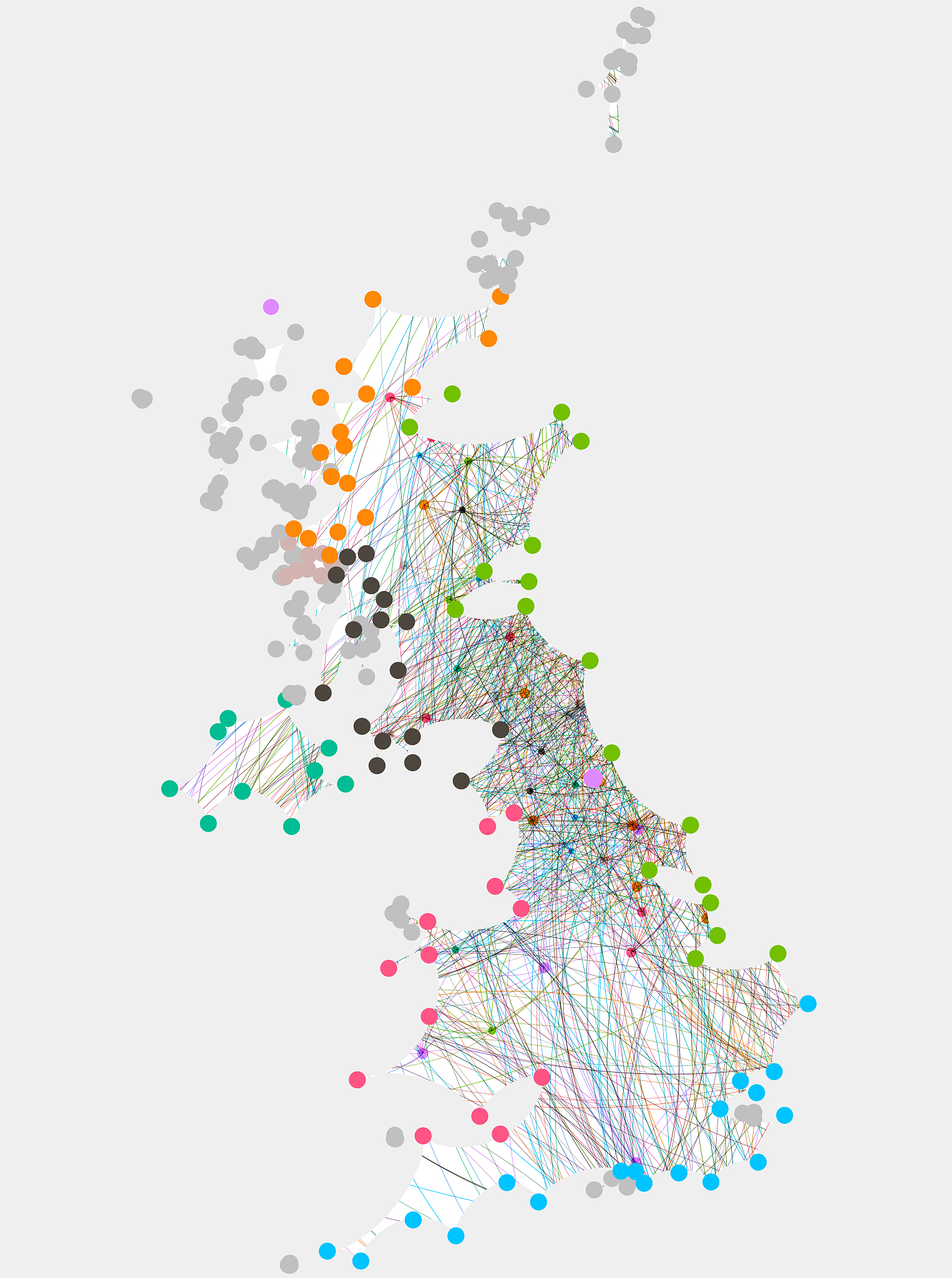 距离不可分空间的子空间性质：不可分