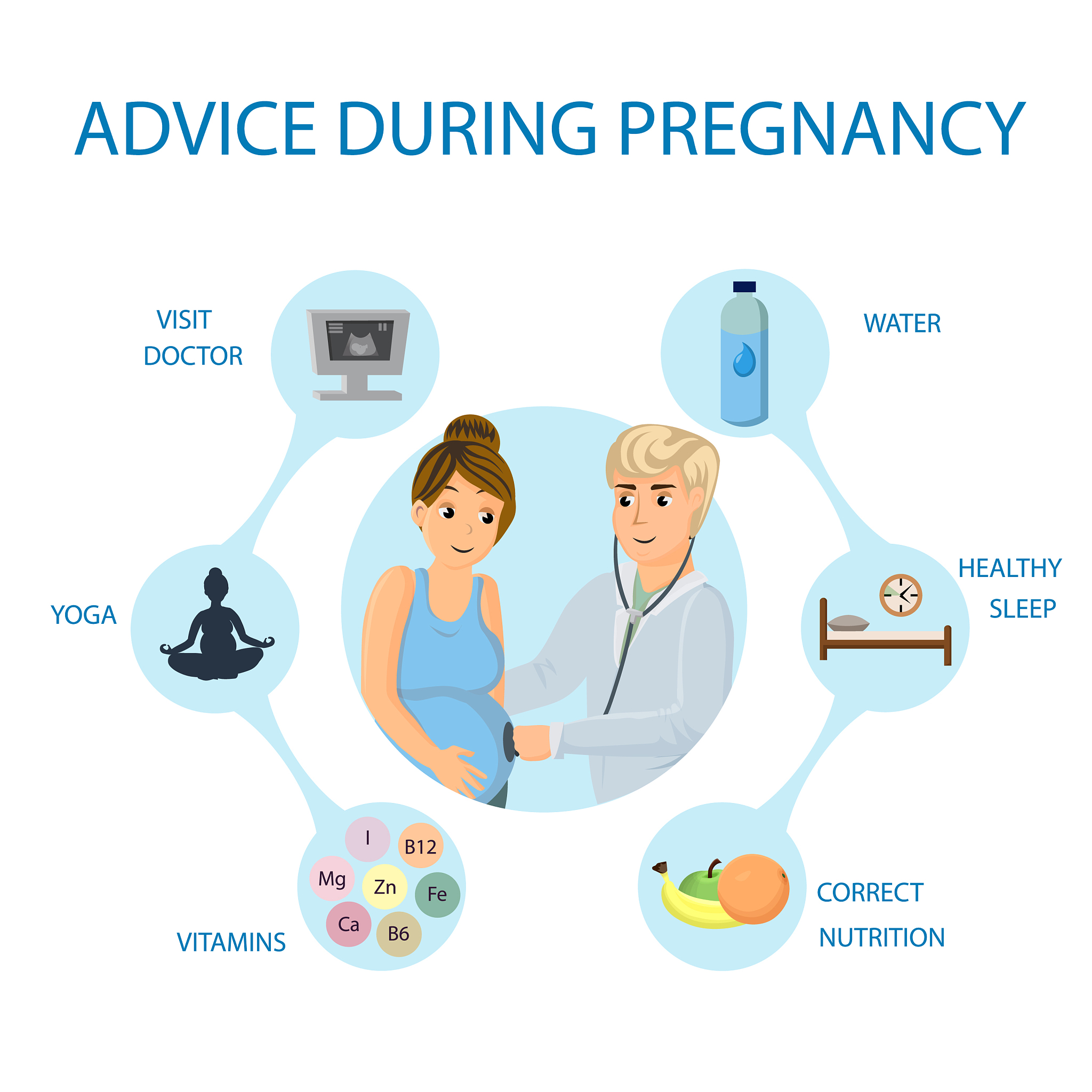 个性化护理干预对糖尿病患者生活质量的影响：随机对照试验研究