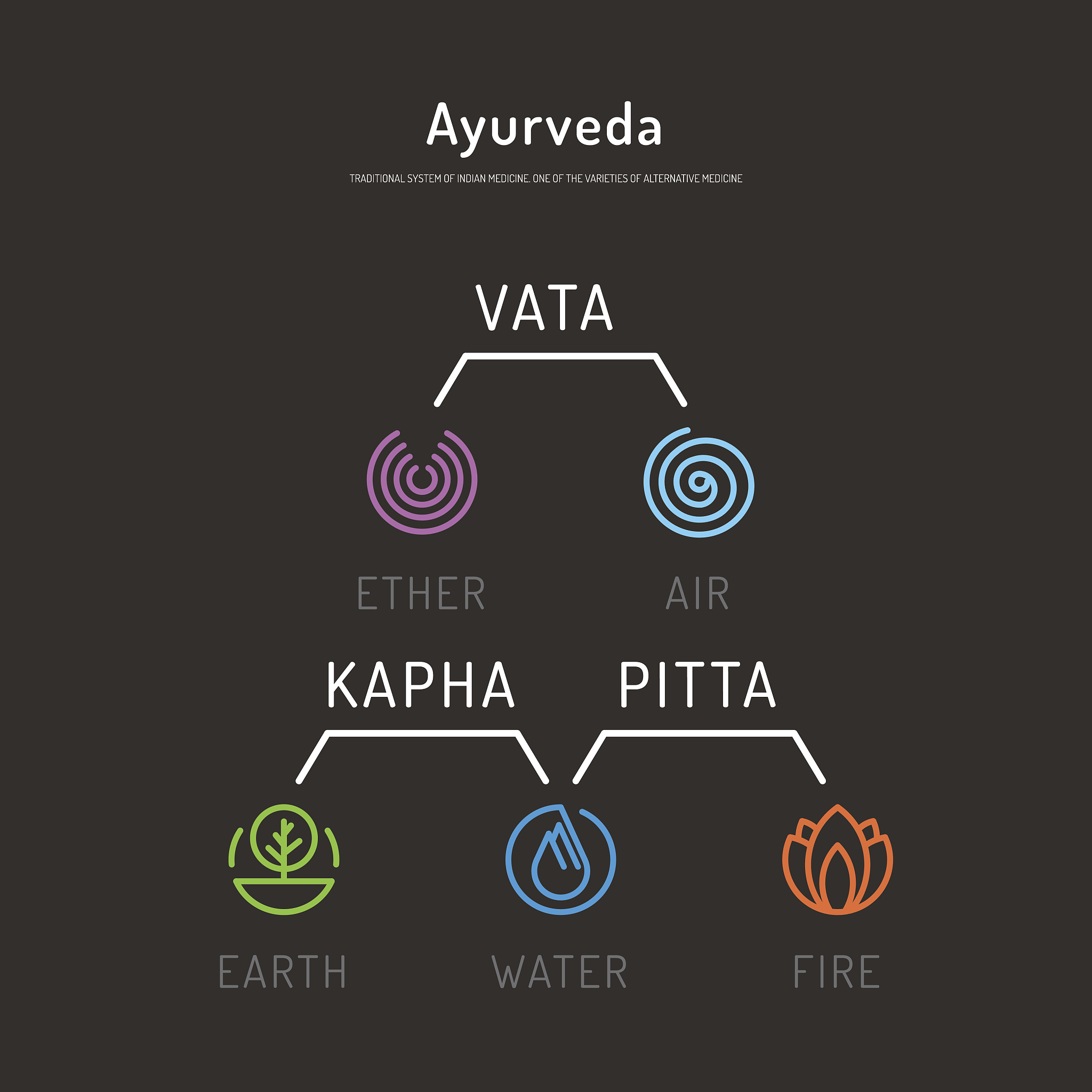 React 防抖 Hook: useDebounce 实现函数延迟执行