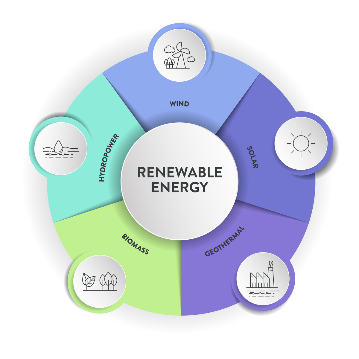 软件项目敏捷开发风险研究：5大挑战与应对策略
