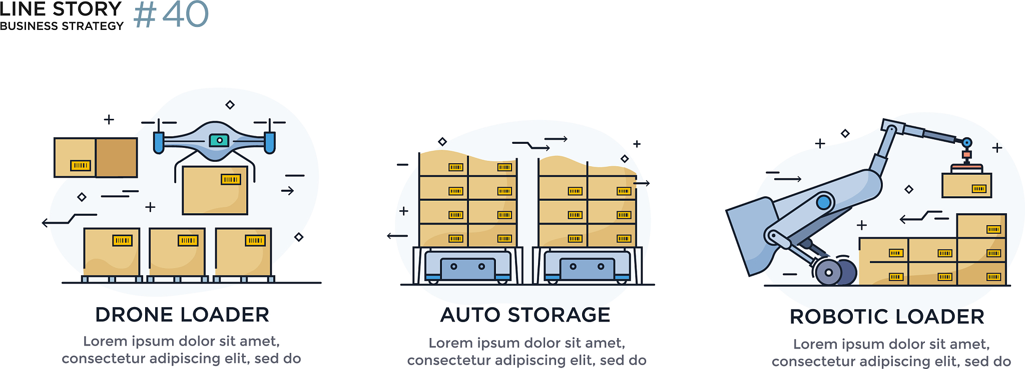 Remote sensing image building change detection method based on multi-dimensional attention mechanism有没有语病
