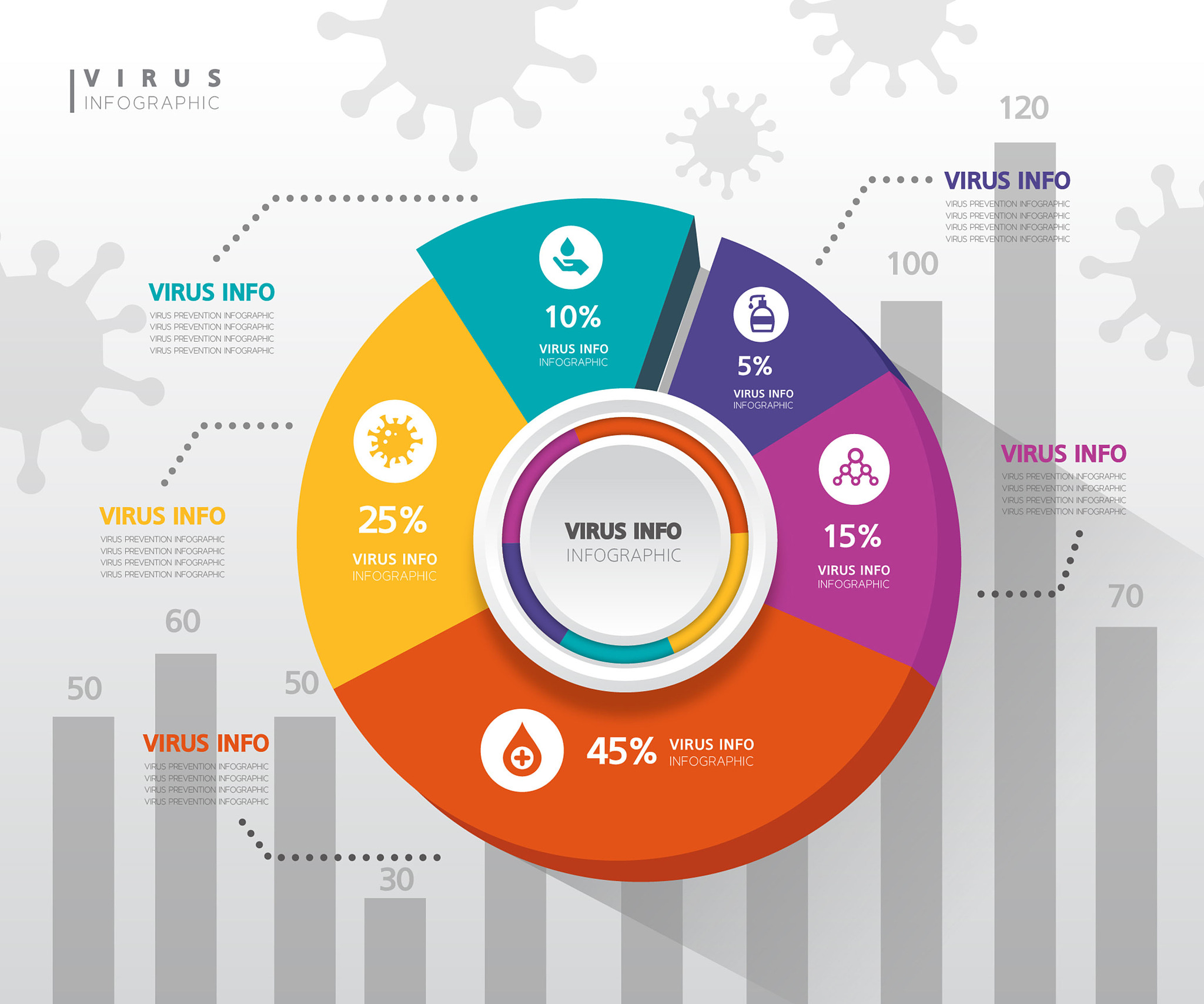 调查结果可视化方案：图表类型及应用场景