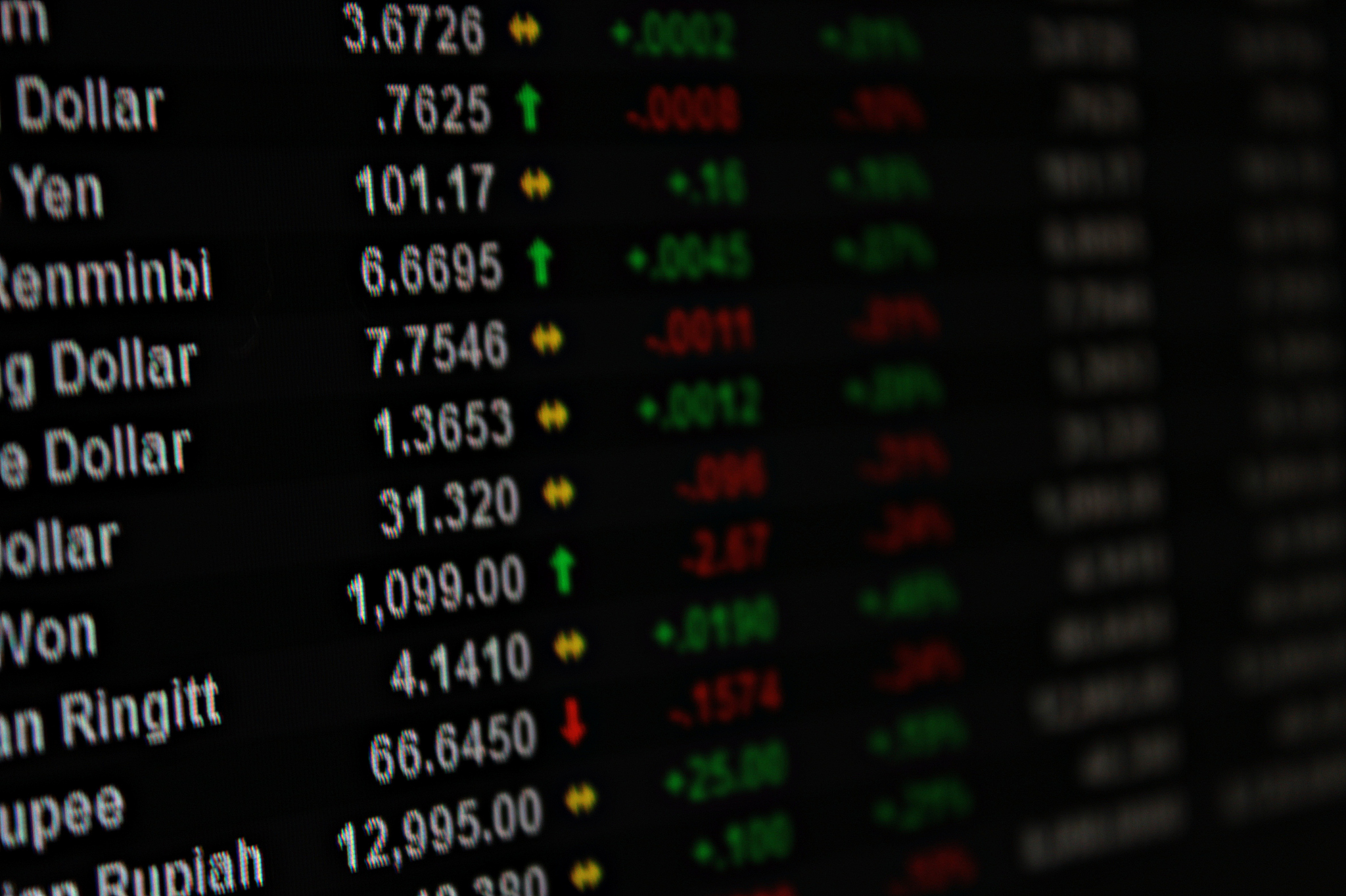 display of currency exchange rate on monitor