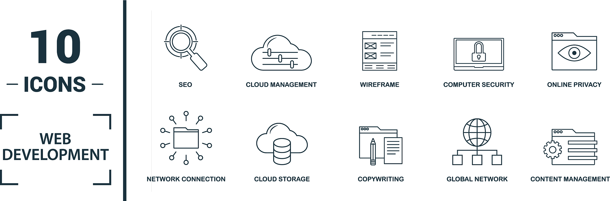 Element UI 按钮大小：el-button 的 size='mini' 属性详解