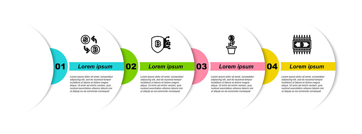 电路交换、报文交换和分组交换：优缺点比较
