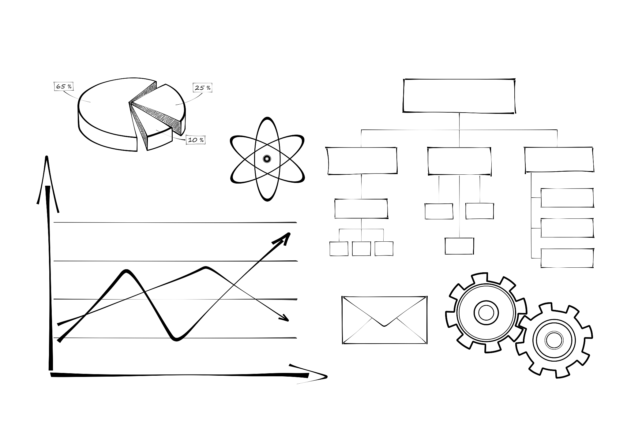 旋转变换的三个要素是