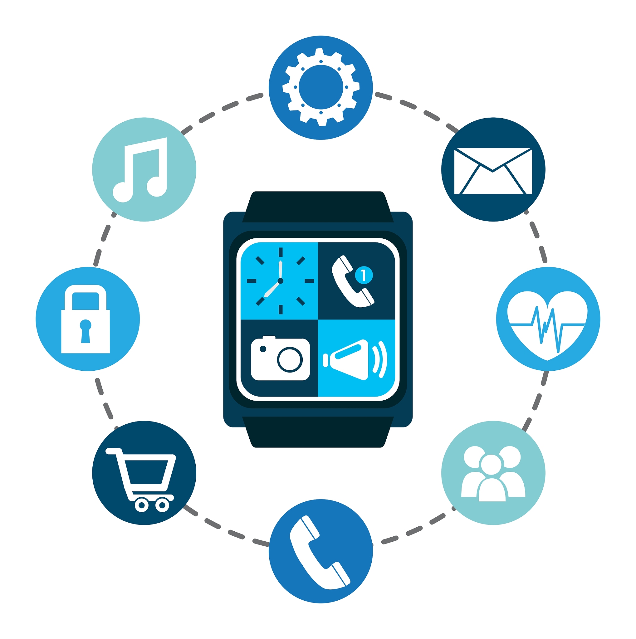 wearable technology