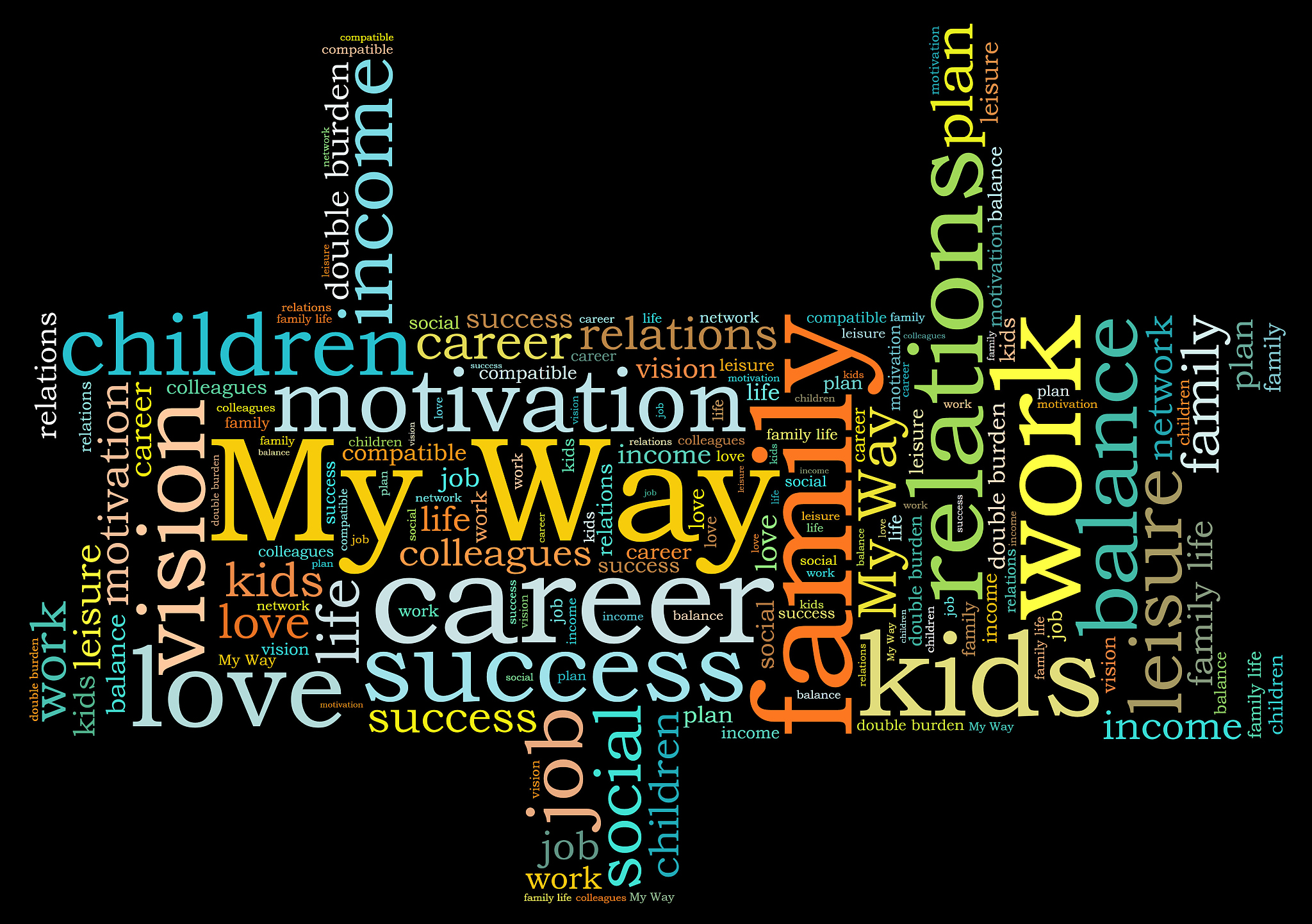 树莓派 Python 麦克纳姆轮控制代码示例：使用 CW 和 CCW 控制