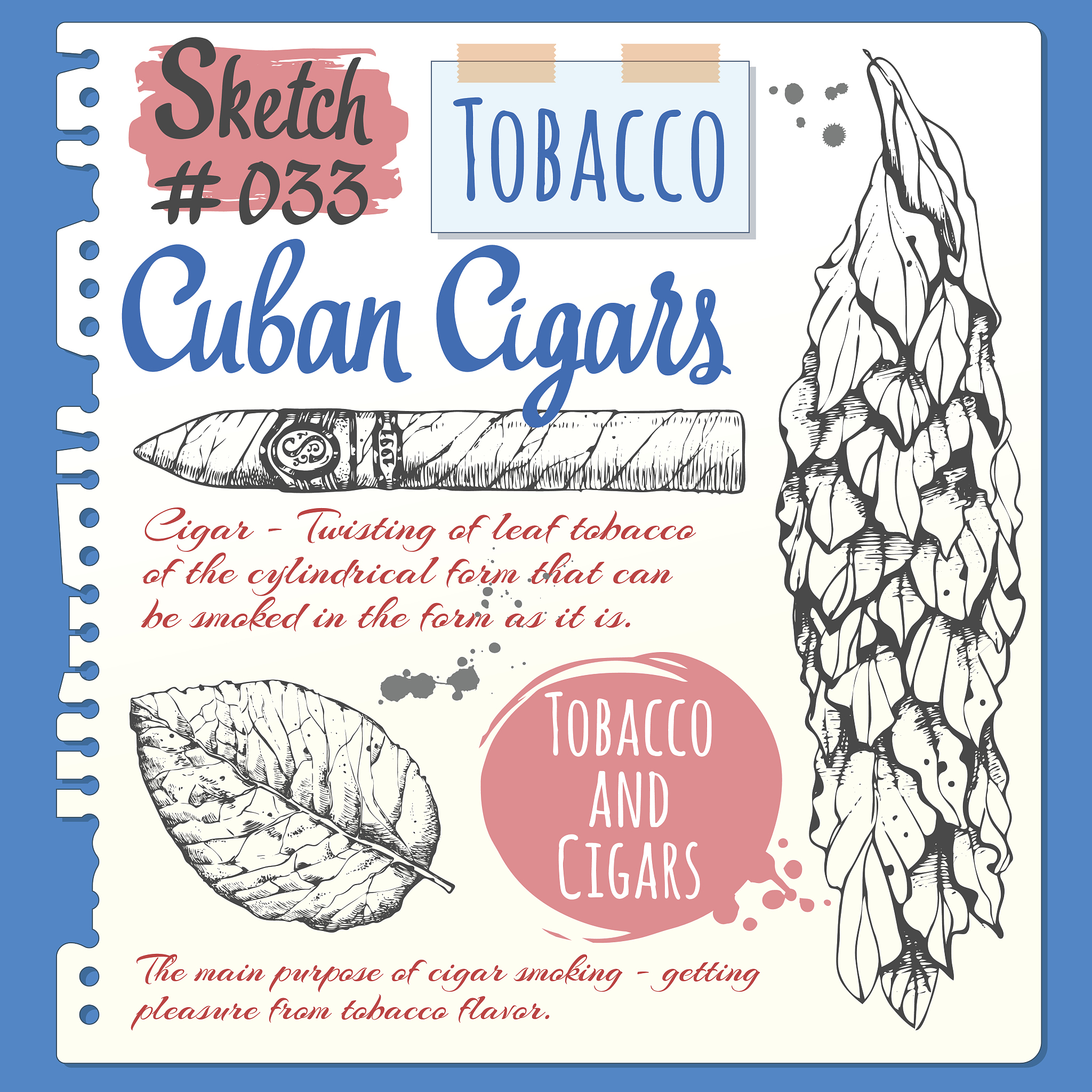 FLAVOUR AND FRAGRANCE JOURNAL: 香料与香精领域权威期刊推荐