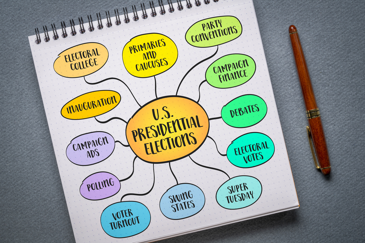 你用英文和我交流吧