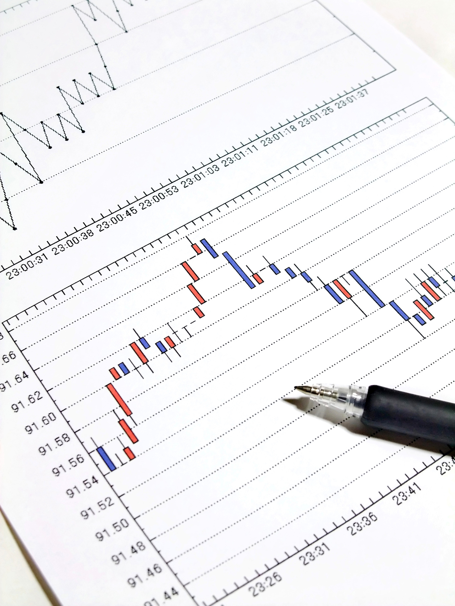 文献分析法在金融时间序列波动性研究中的应用