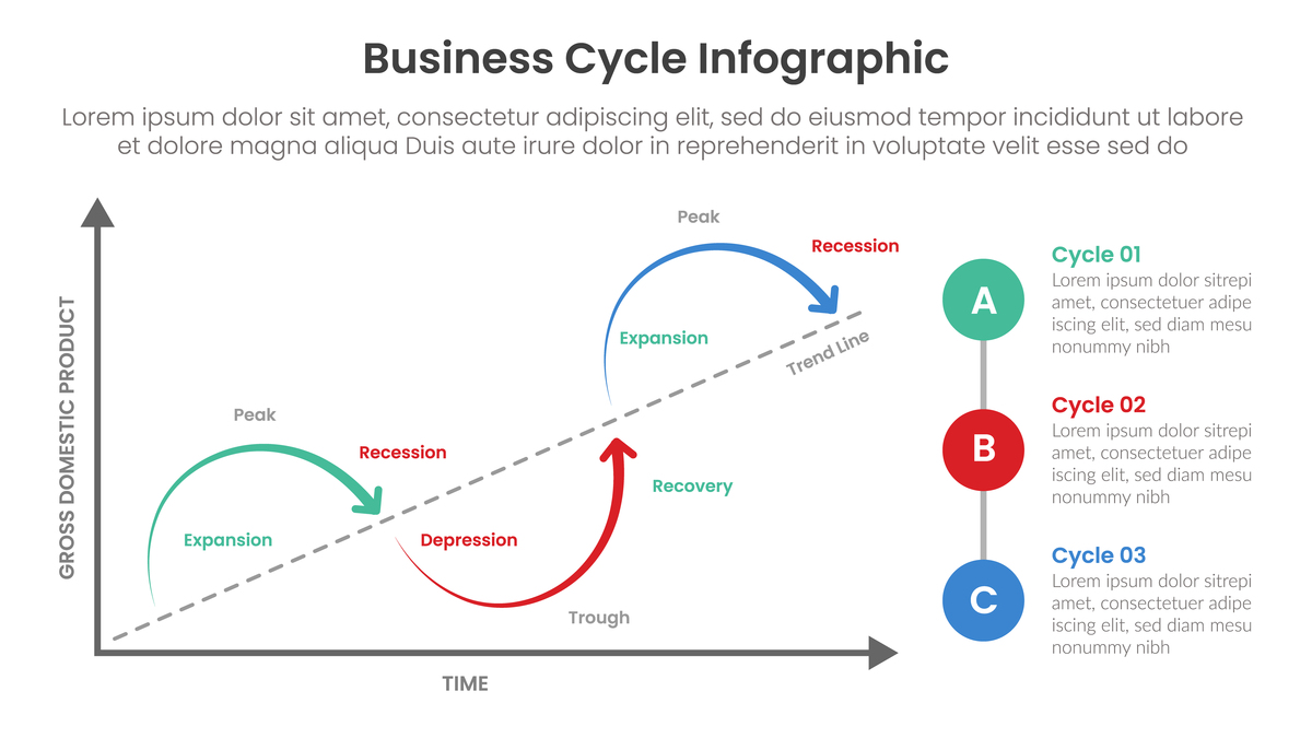 Multiple Accuracy Indicators: Evaluating Model Performance with Multiple Metrics Multiple Accuracy Indicators: Evaluating Model Performance with Multiple Metrics