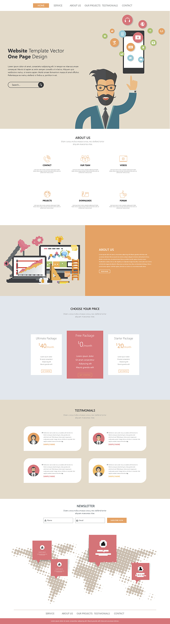 兼职信息详情页 - 小程序开发代码