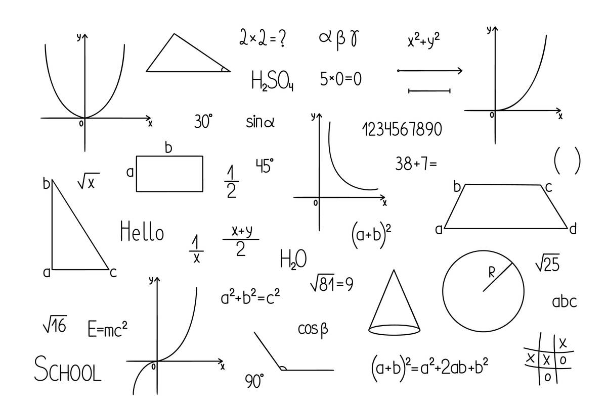 二次函数y=ax² + bx + c图像与性质详解
