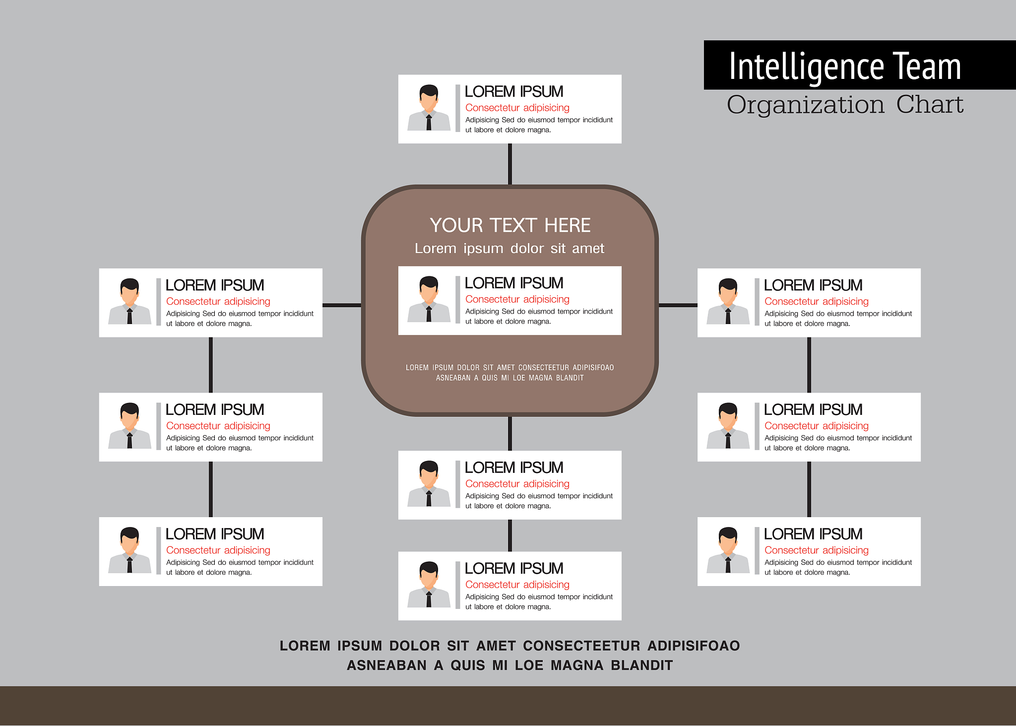 私人董事会的流程