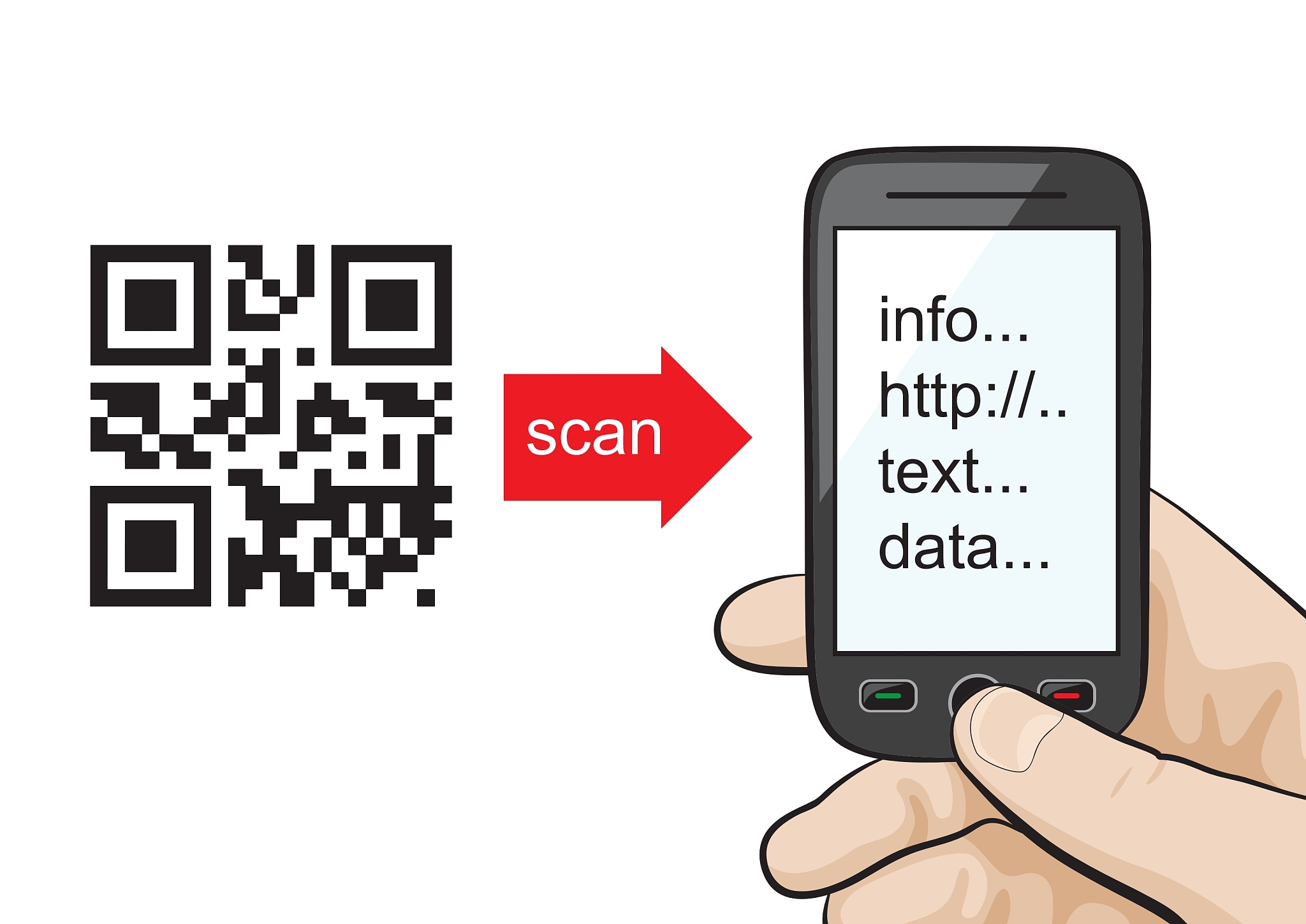 制成扫描件需要注意些什么事项 也是跟纸板装订一样也把封面打出来一起扫描发过去吗