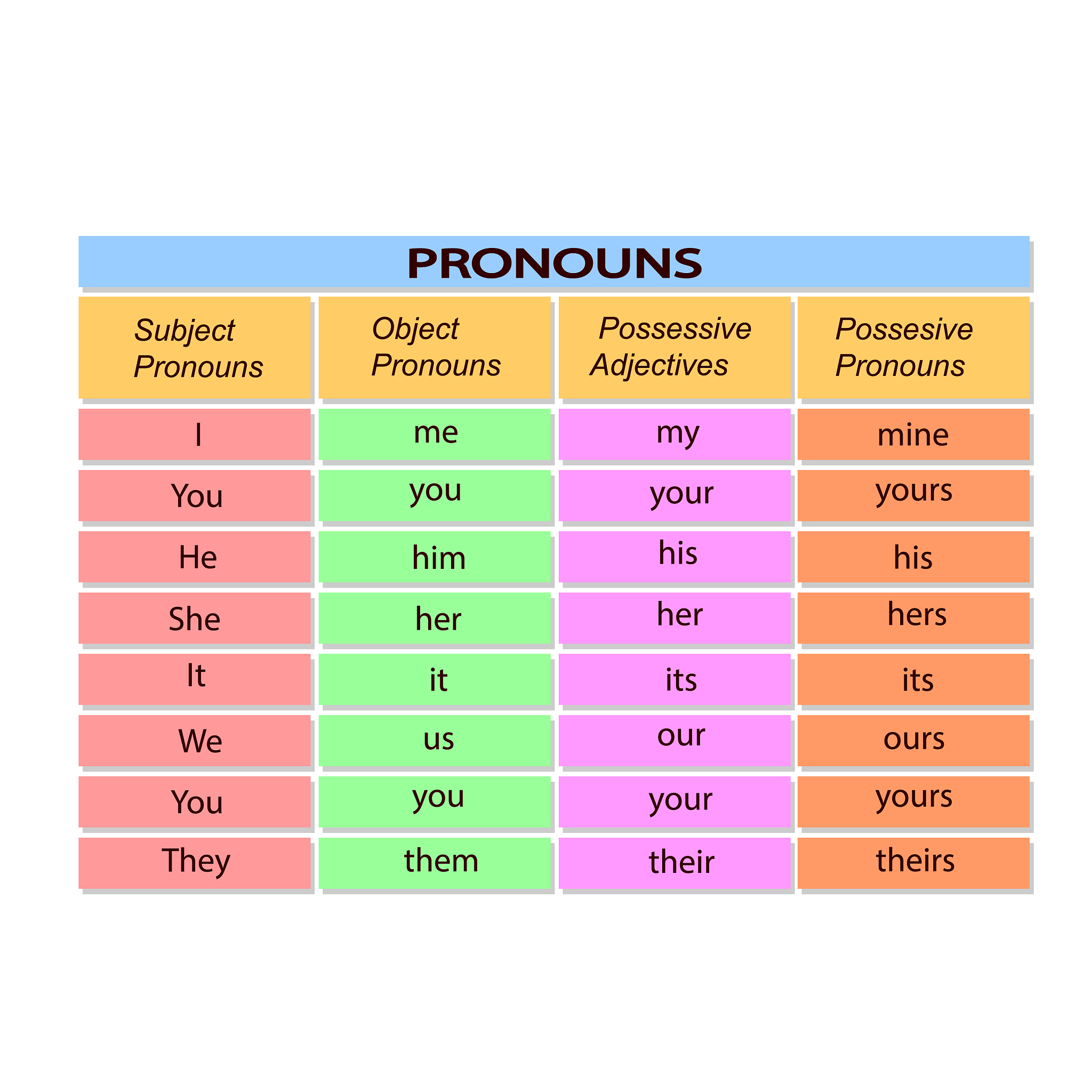 XJM 可以组成哪些单词？