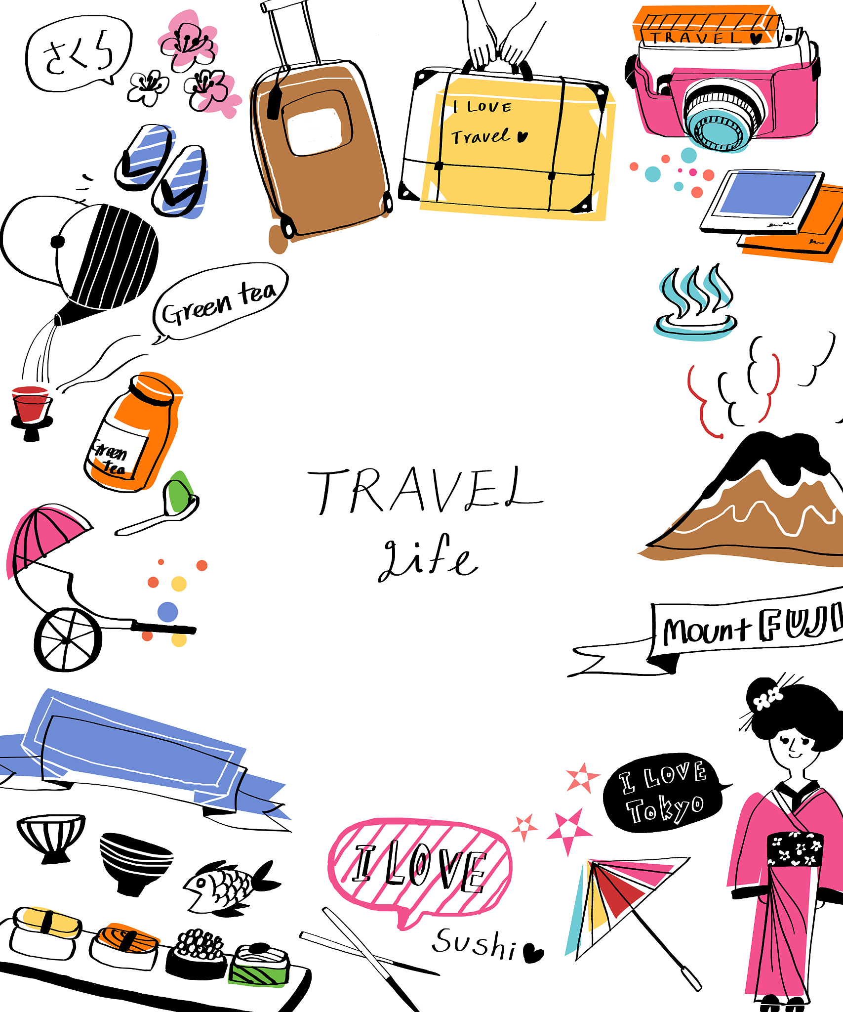 旅行日常：打造完美旅程的秘诀