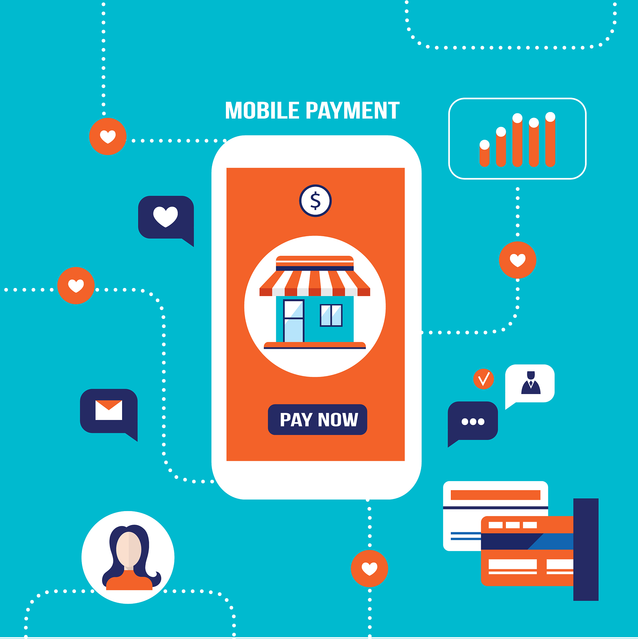 南通高商移动商务专业怎么样？就业前景如何？