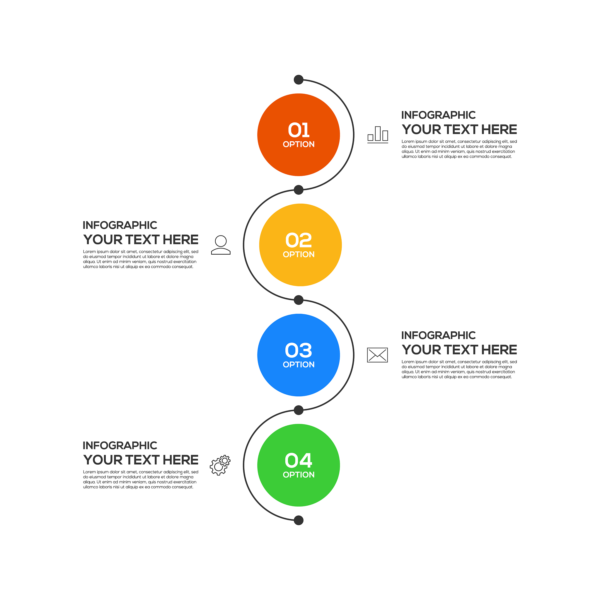 描述和业务目标拉起