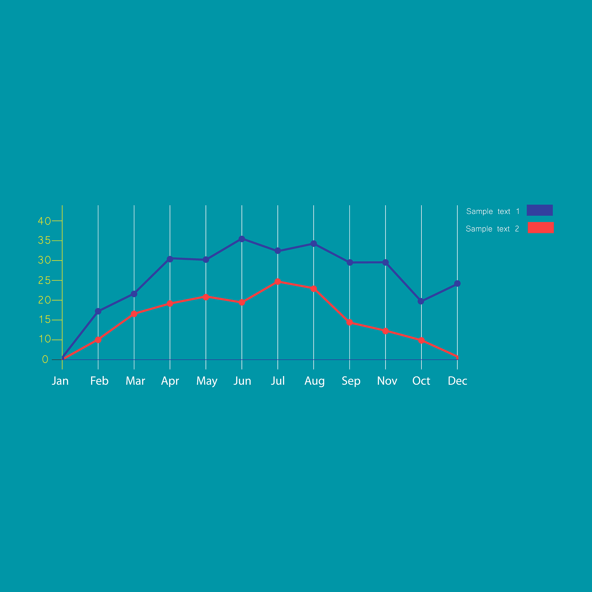 import pandas as pdimport matplotlibpyplot as plt# 读取Excel文档中的数据data=pdread_csvrDEchartsHollywood Movie DatasetMost Profitable Hollywood Stories - US 2011csvdata = dataastypestr# 绘制平行坐标图pdplottingpara