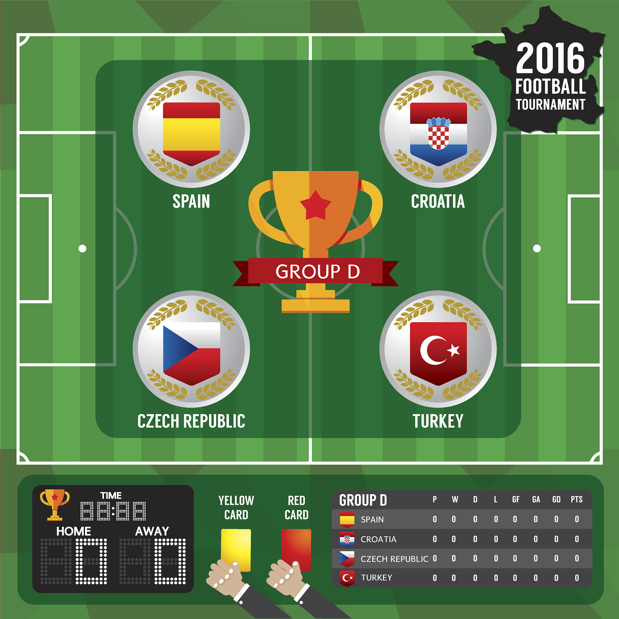 欧洲杯比赛北爱尔兰对阵芬兰帮我分析一下可能的比分情况继续分析平局的概率有多大