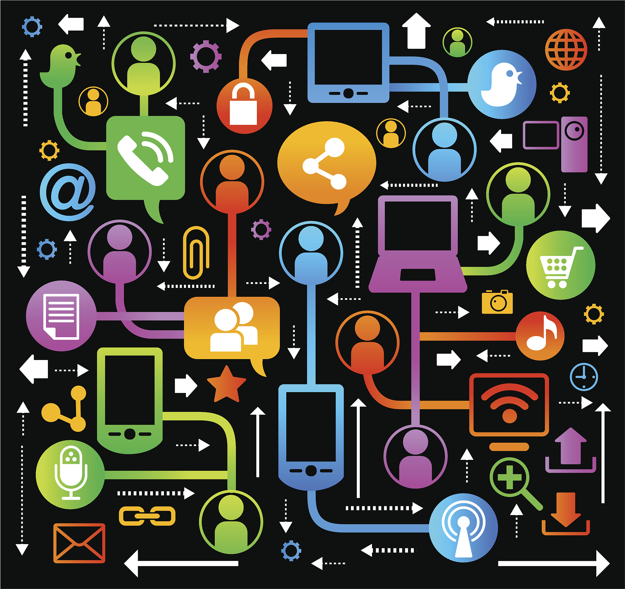 社会工程学是怎么通过社交媒体是怎么暴露手机号的