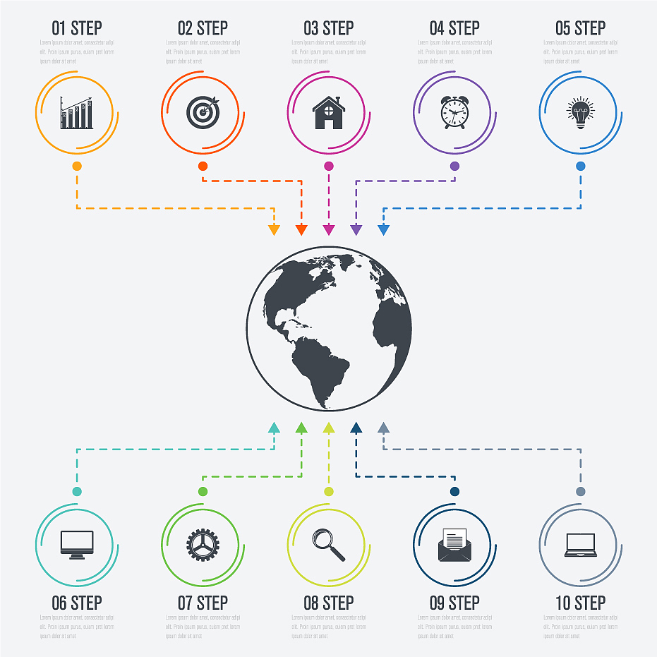 微信小程序息屏后进来触发什么生命周期