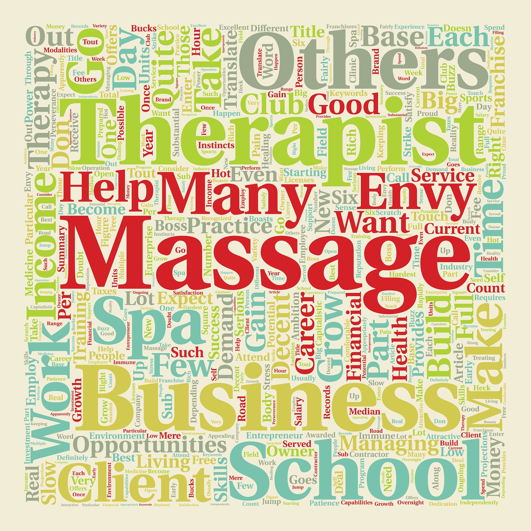 massage therapy and the entrepreneur text