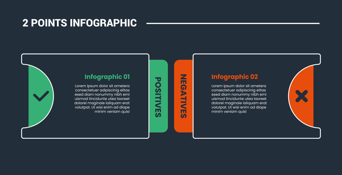 PPT大纲生成器：提供主题和内容，获取详细PPT结构