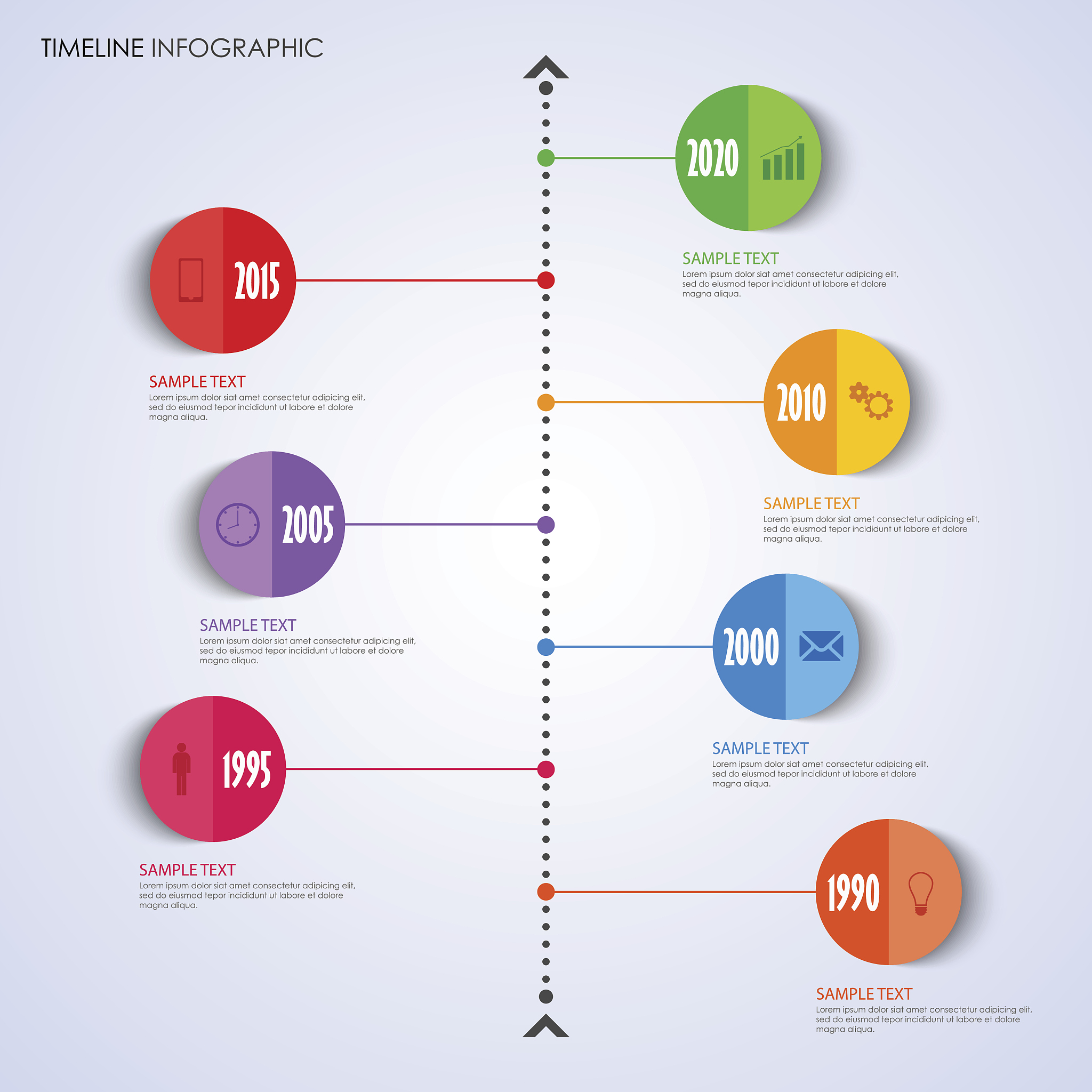 为何研究中国心理健康服务需求时使用本土量表更佳？