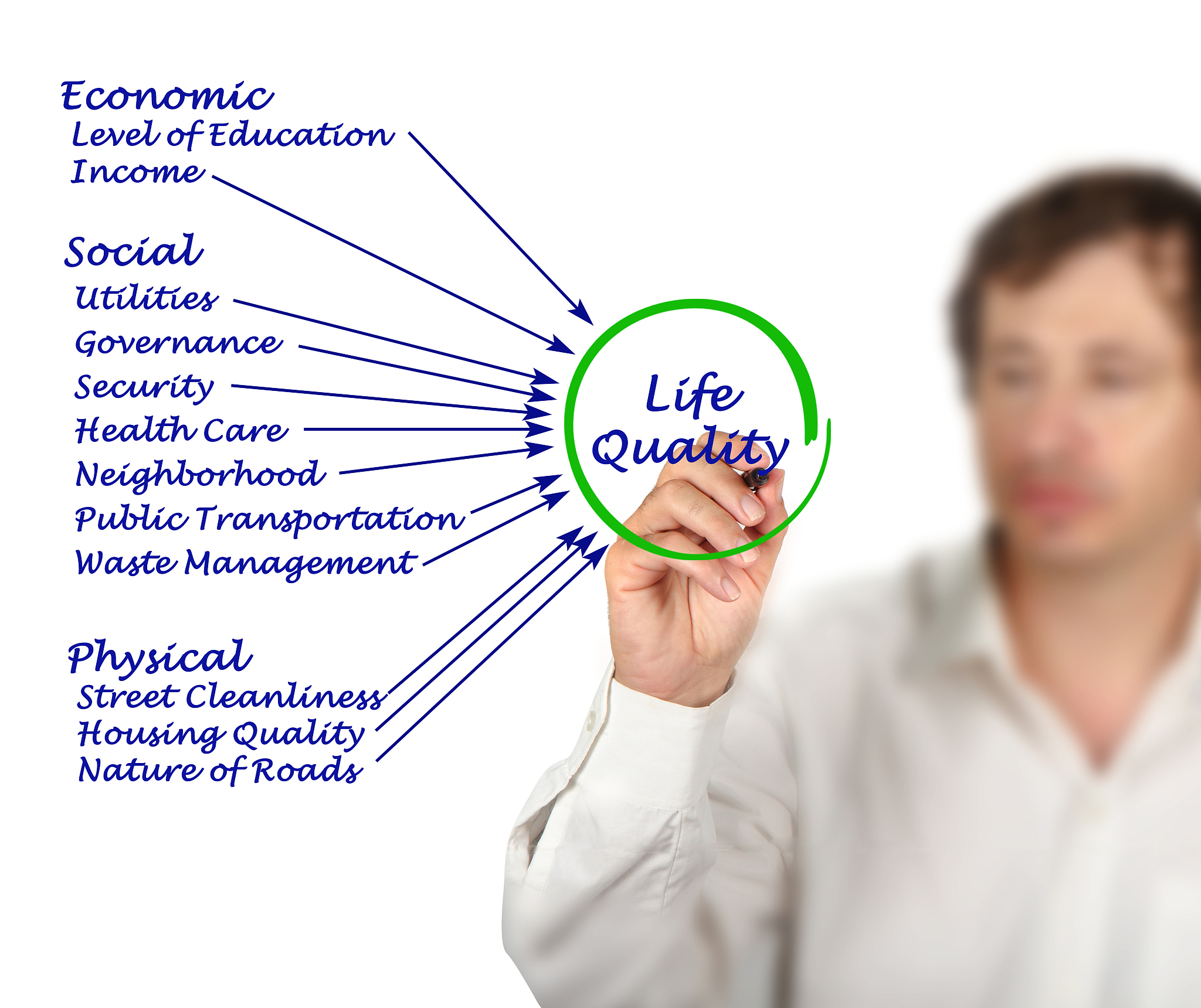 高端保姆背景调查：如何确保安全与服务质量