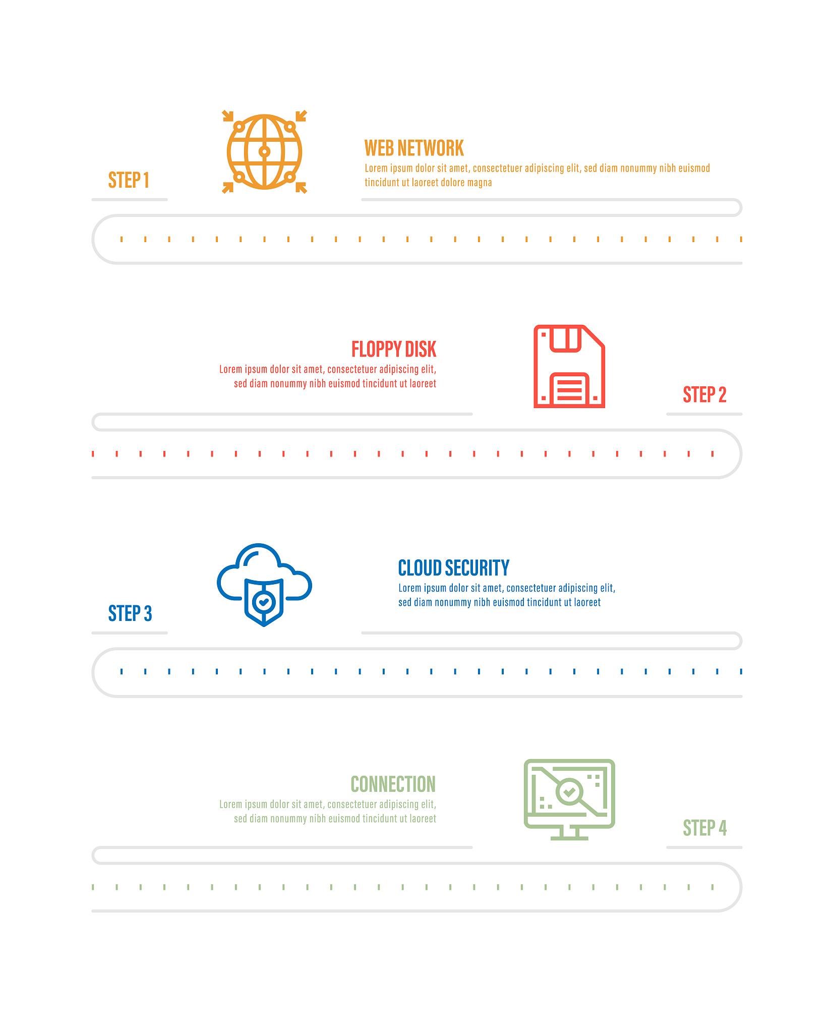 新乡计算机学校网络信息安全专业：招生条件、课程设置及就业前景
