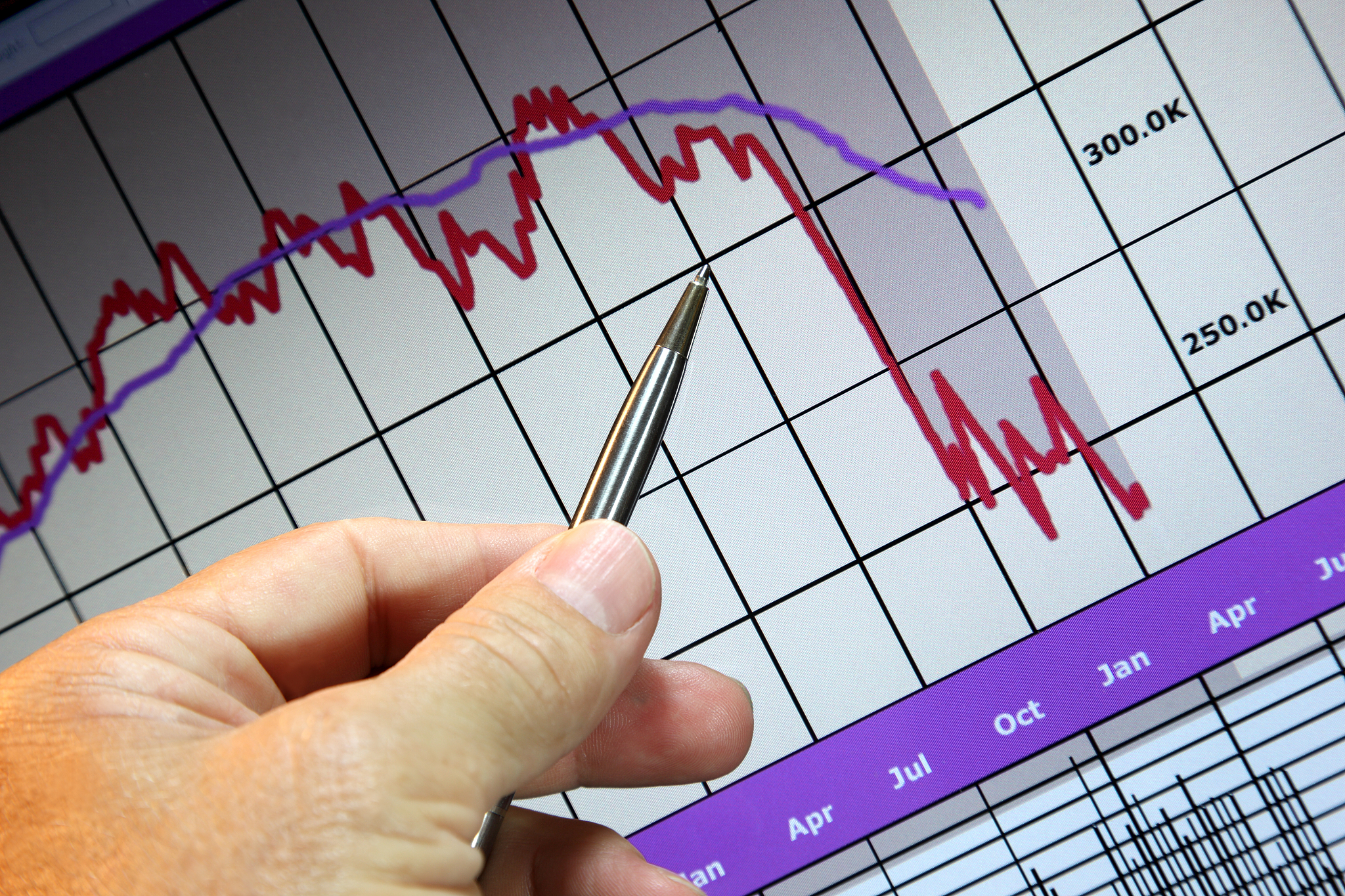 markets go down, financial chart